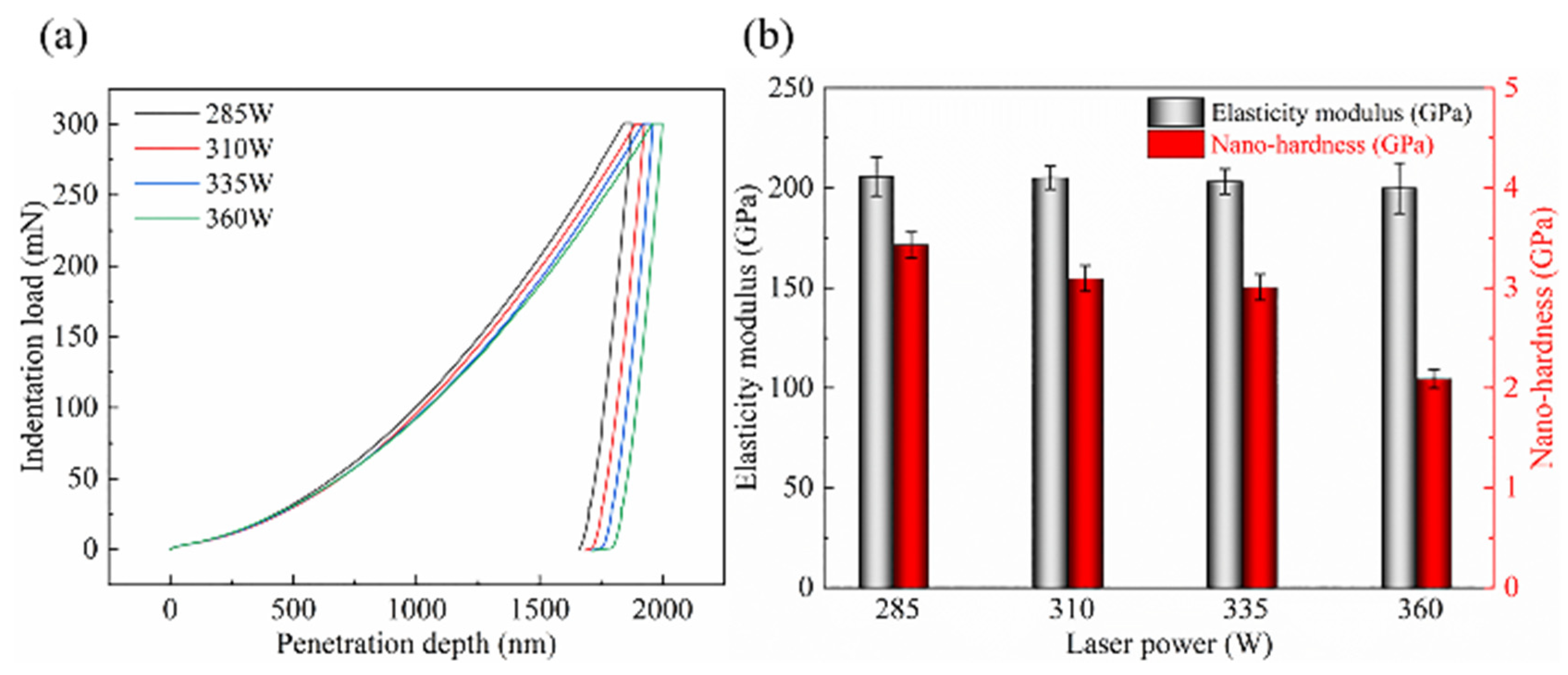 Applsci 14 09686 g011