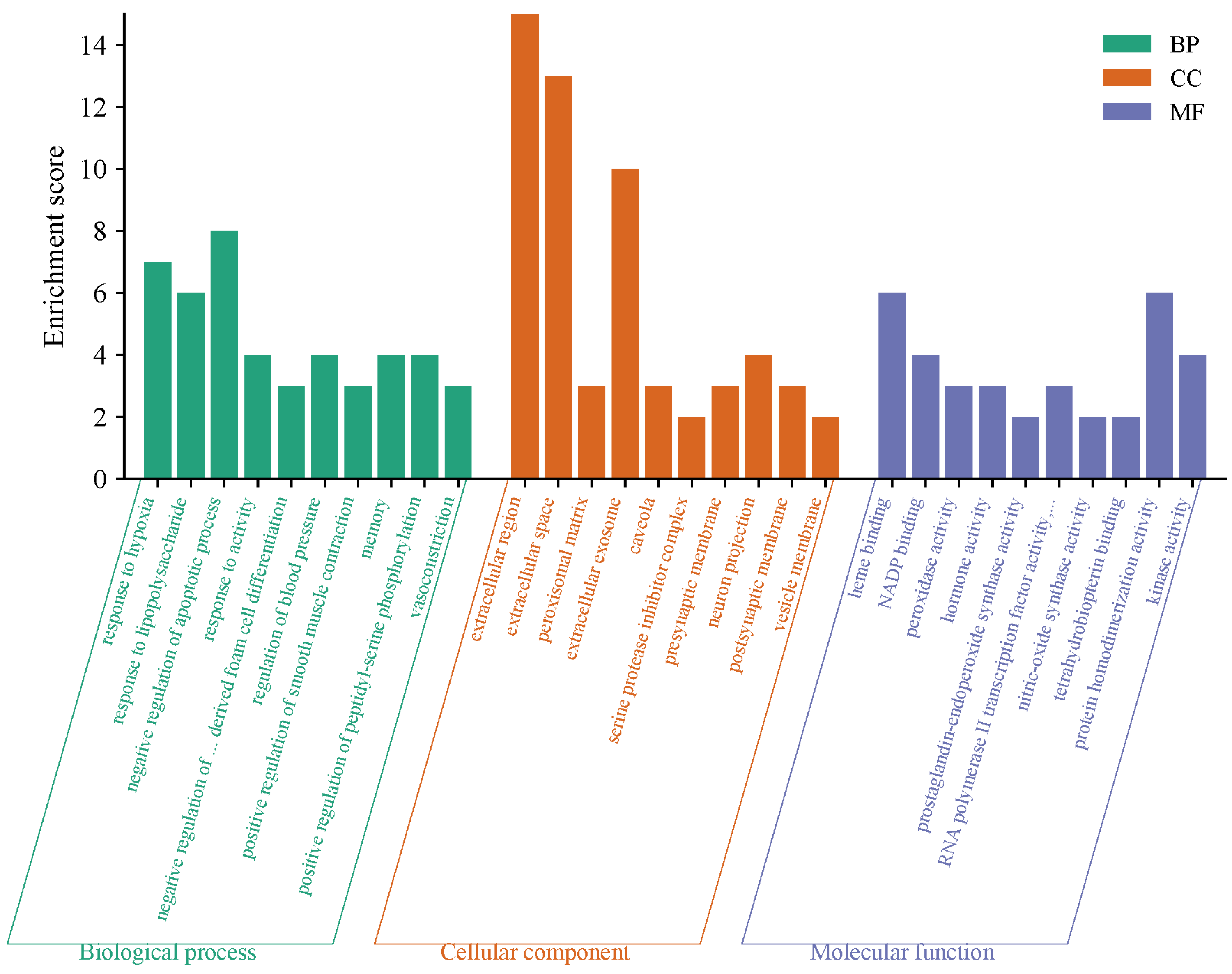 Applsci 14 09687 g003