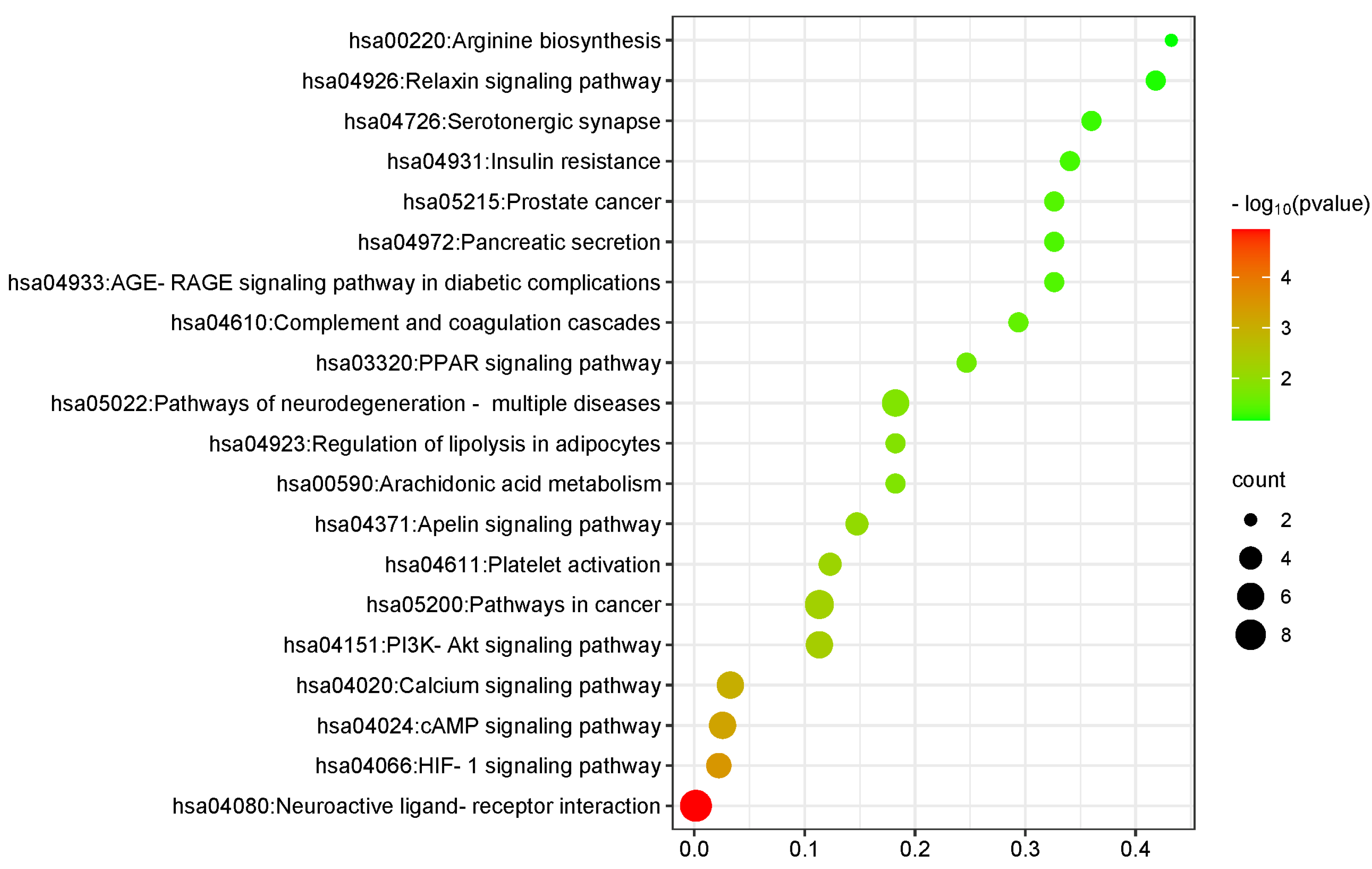 Applsci 14 09687 g004