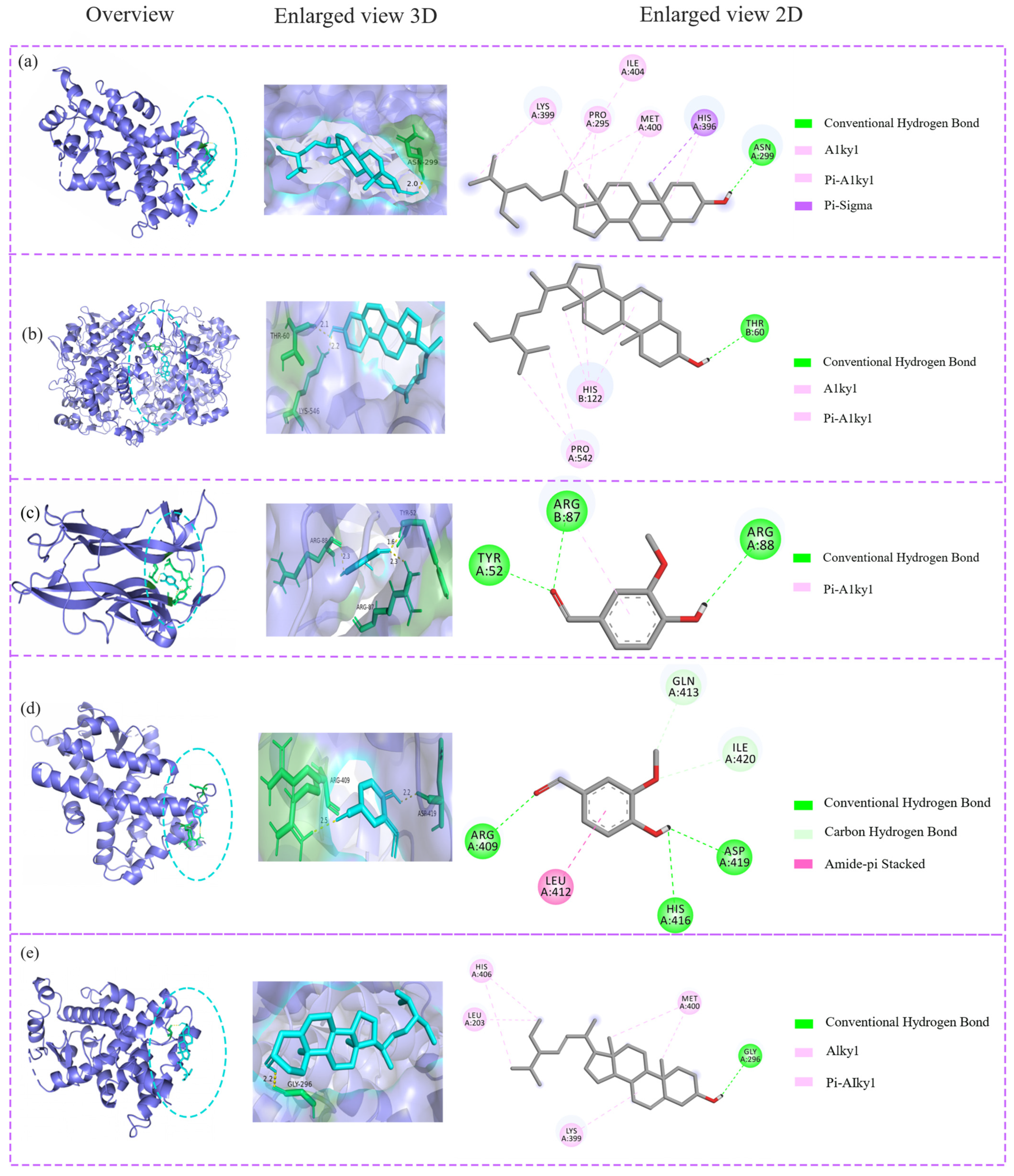 Applsci 14 09687 g005