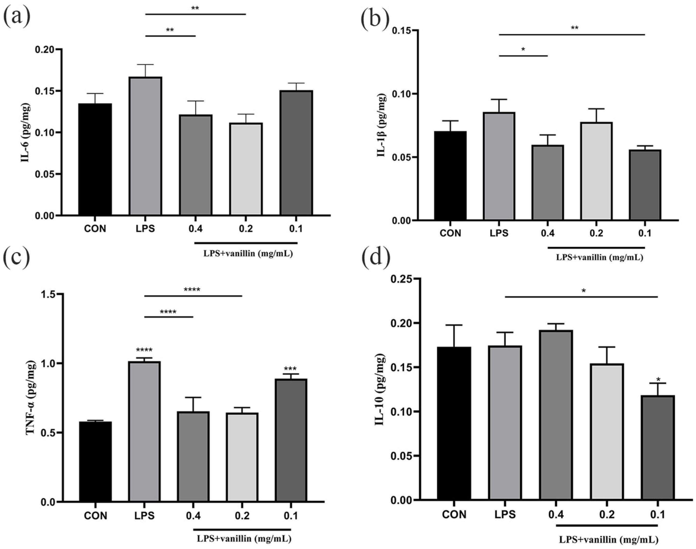Applsci 14 09687 g006