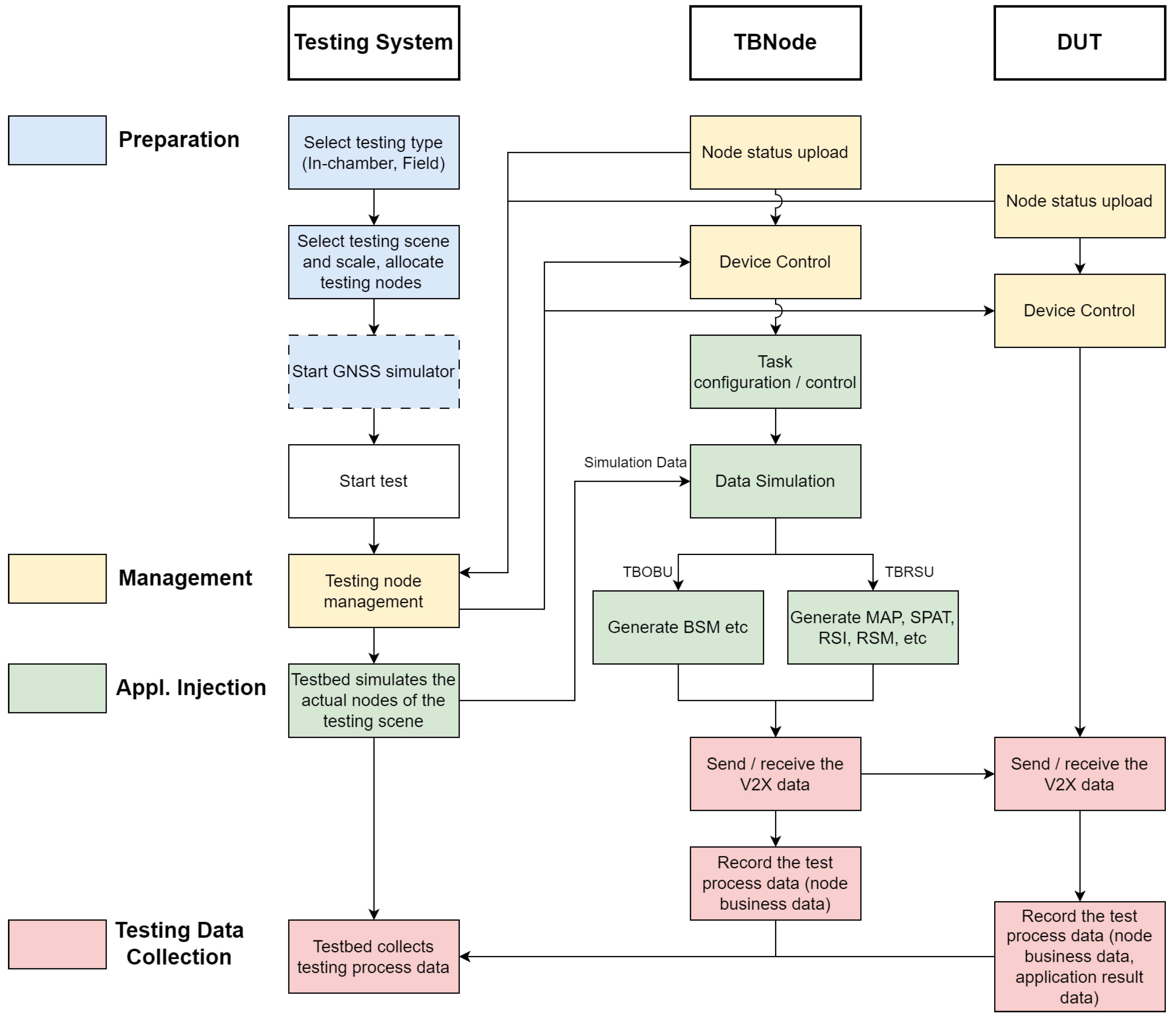 Applsci 14 09688 g007