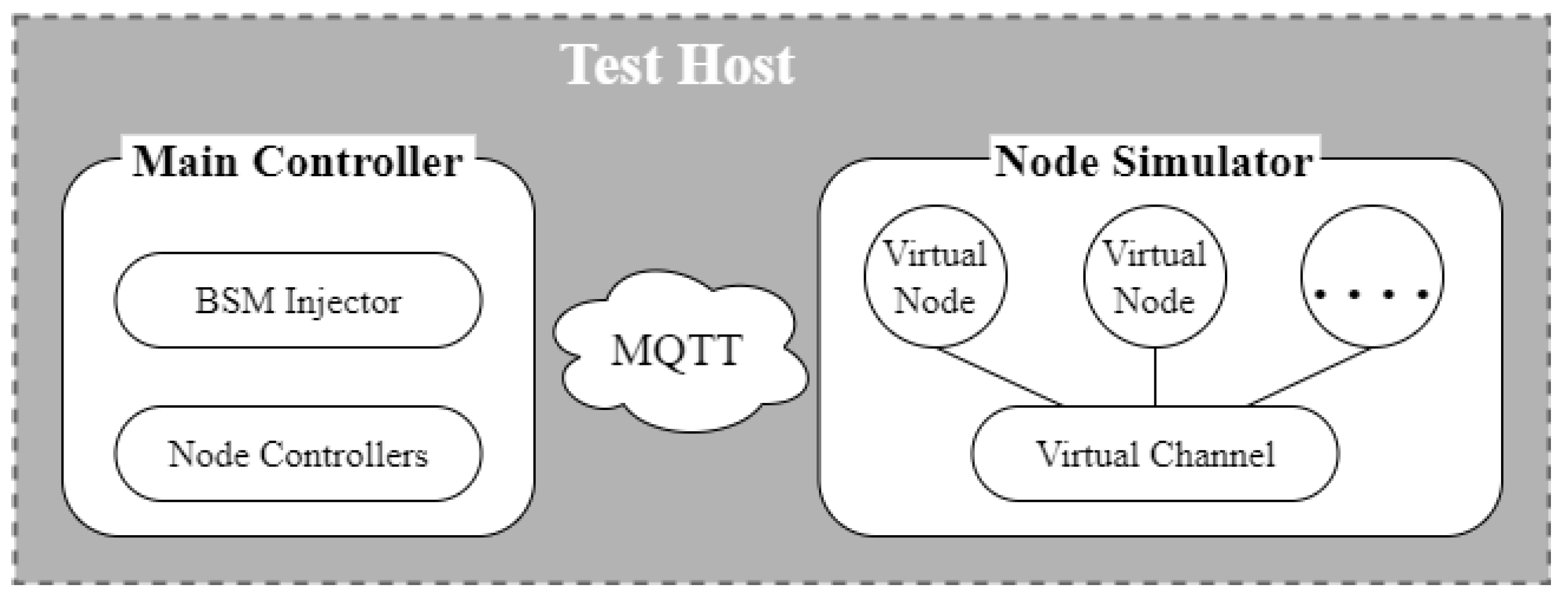 Applsci 14 09688 g008