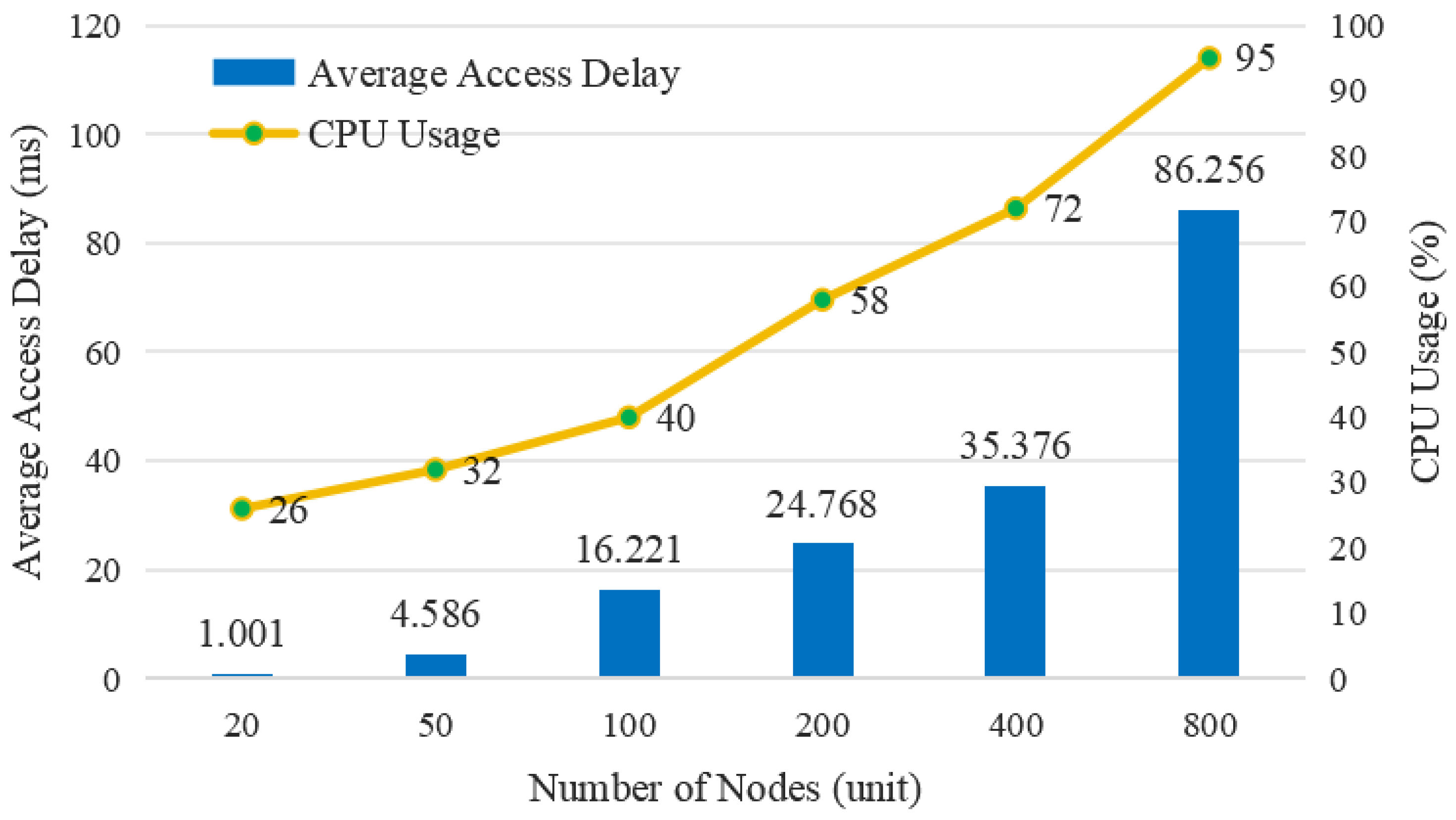 Applsci 14 09688 g009