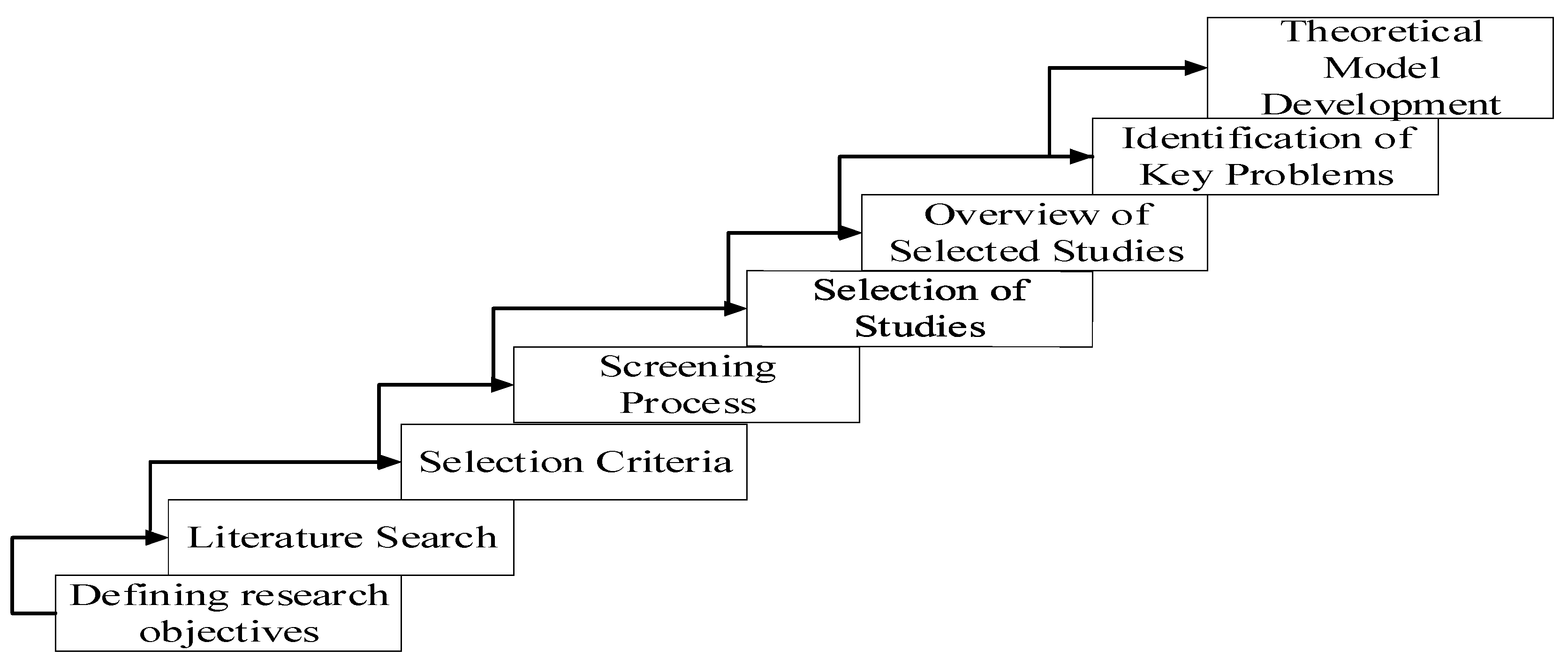 Applsci 14 09689 g001