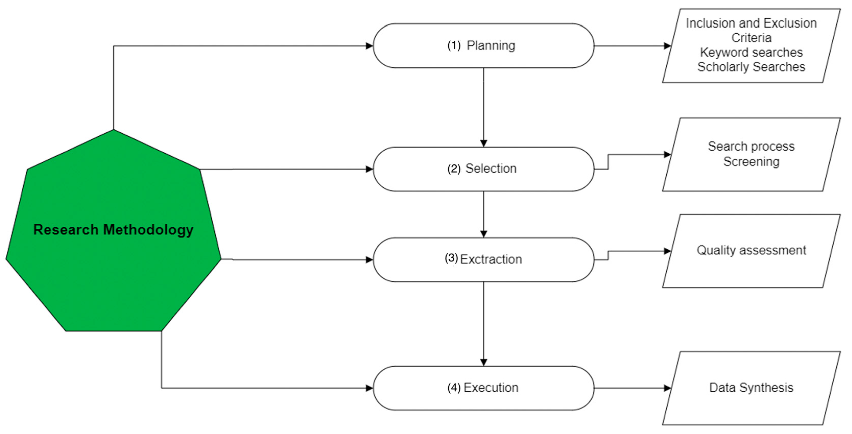 Applsci 14 09690 g002