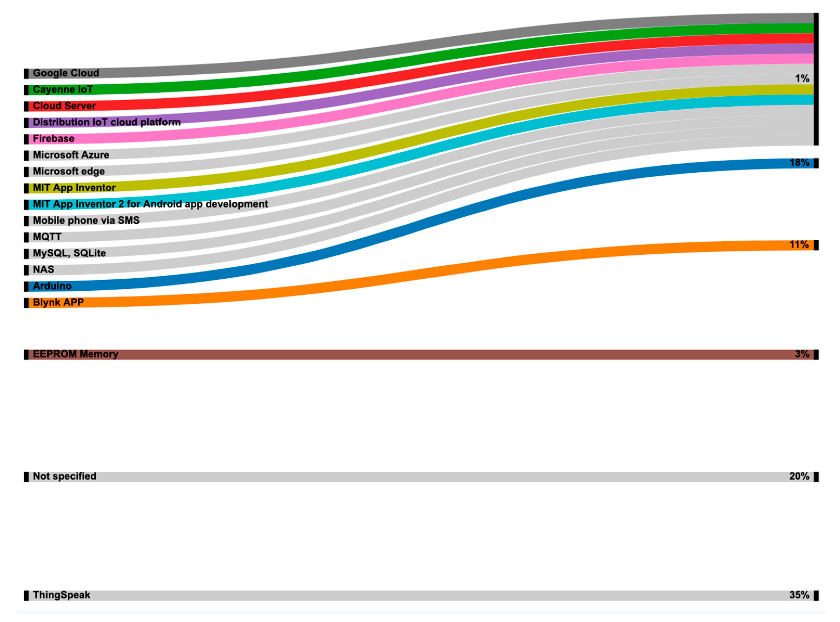 Applsci 14 09690 g007
