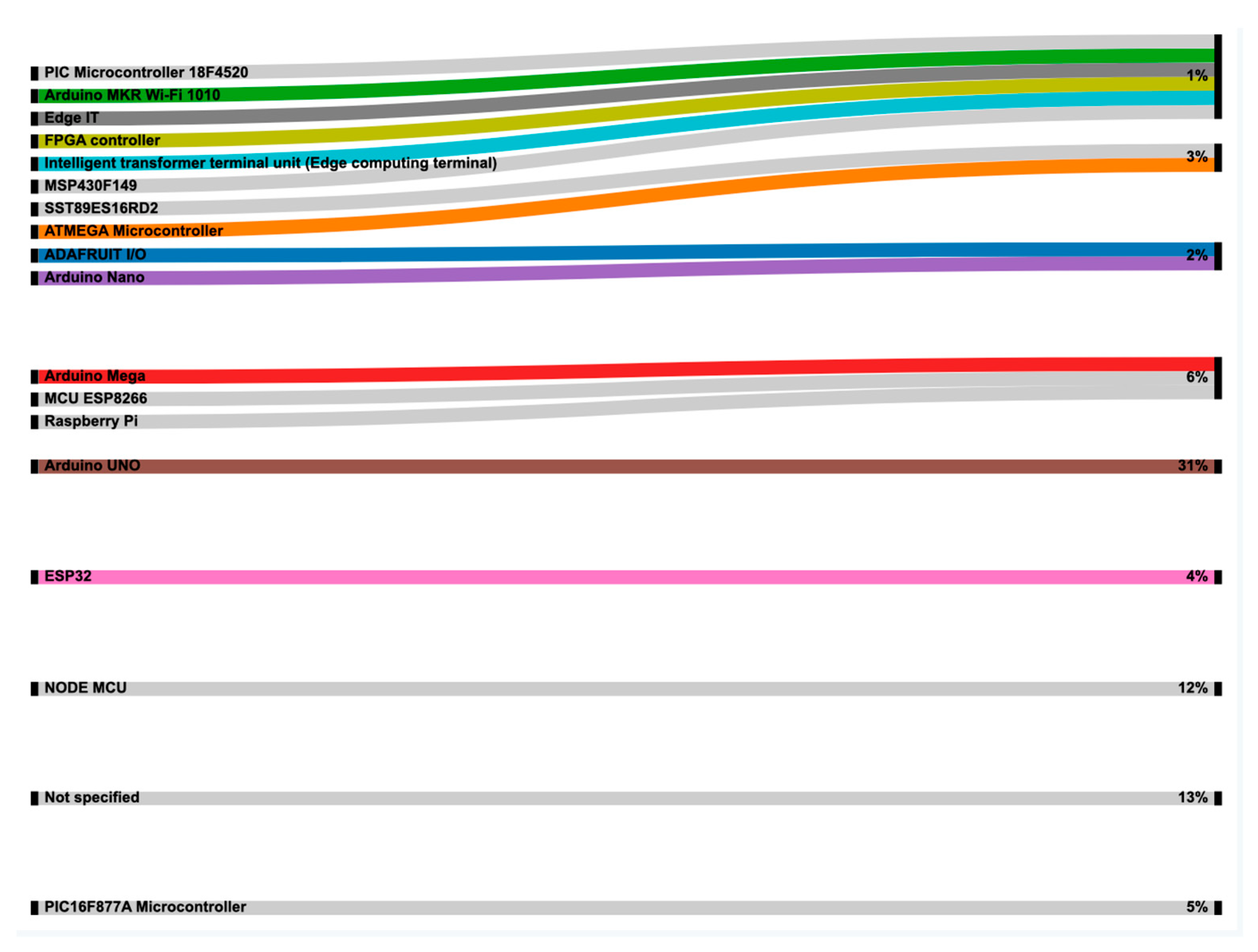 Applsci 14 09690 g008