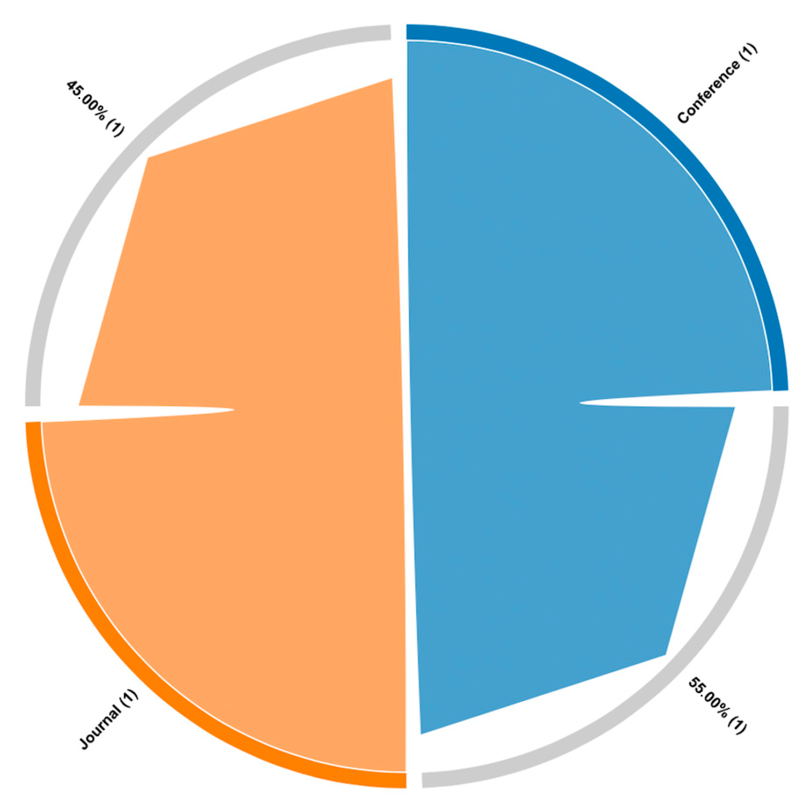 Applsci 14 09690 g011