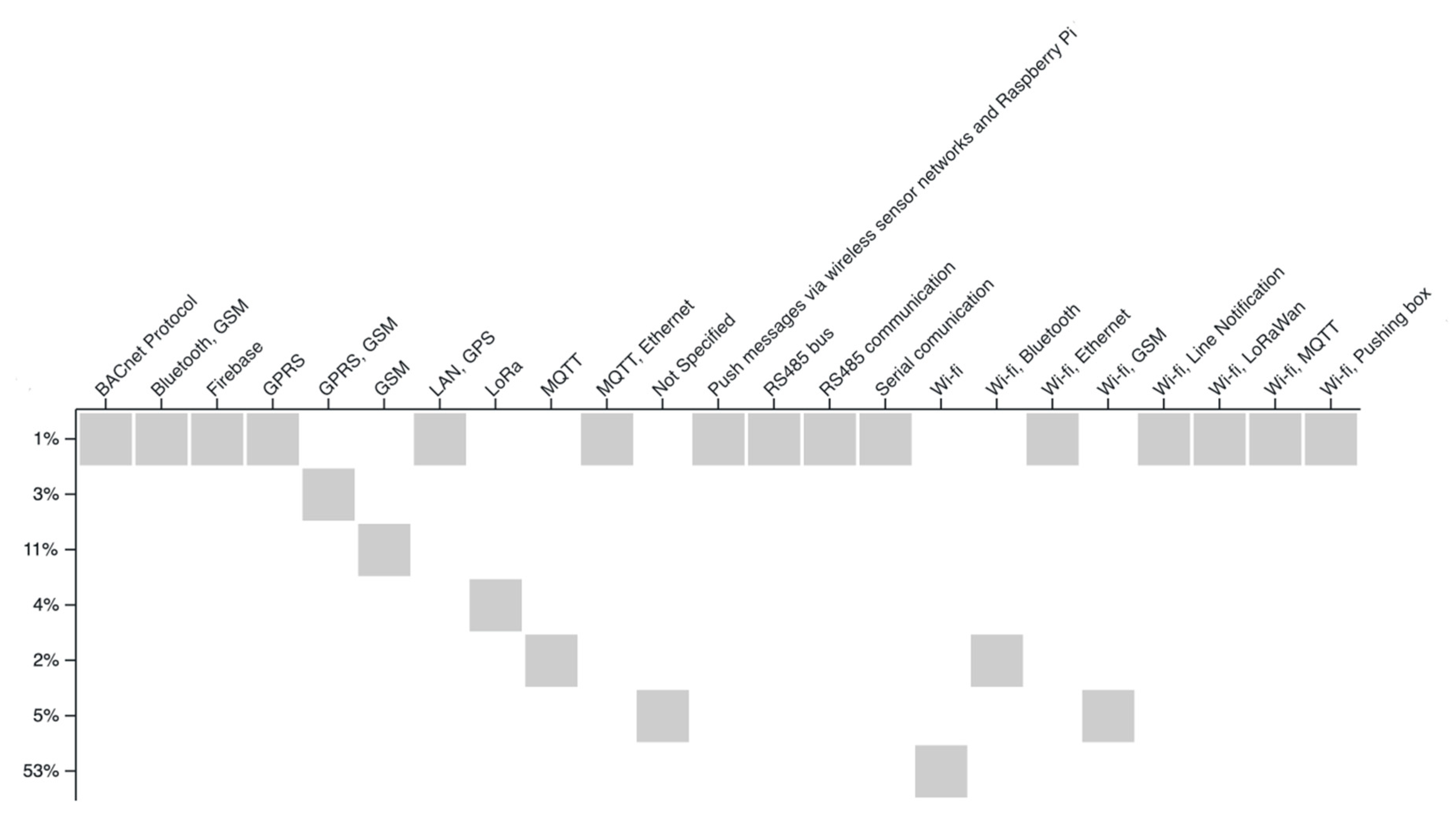 Applsci 14 09690 g013