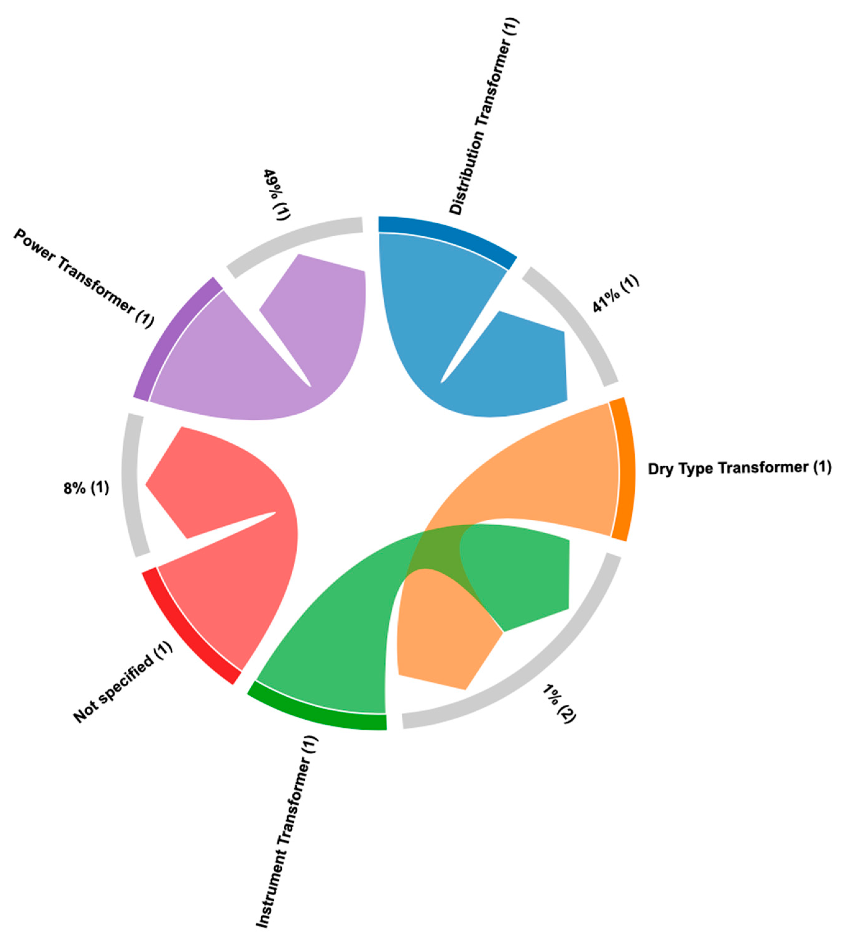 Applsci 14 09690 g015