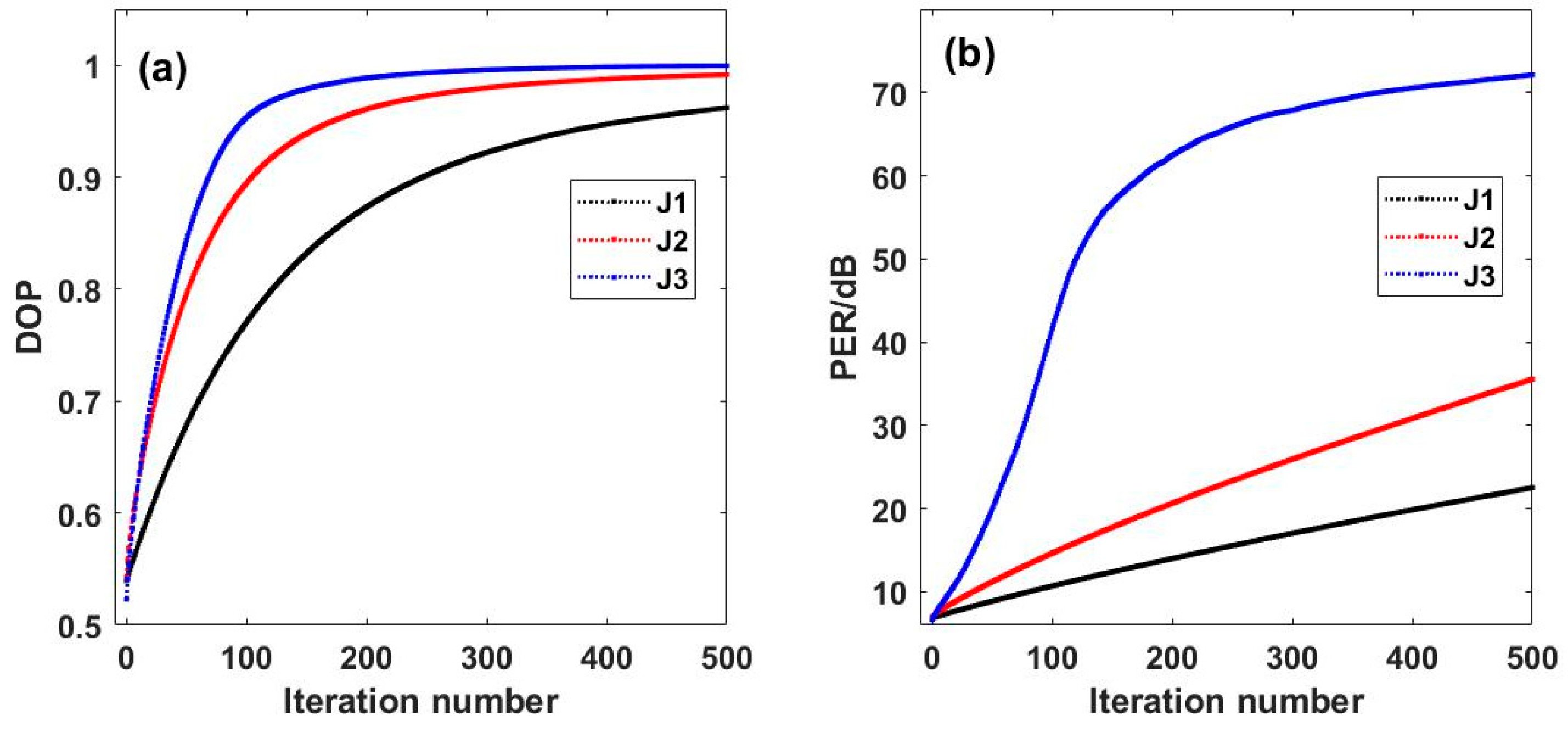 Applsci 14 09691 g002