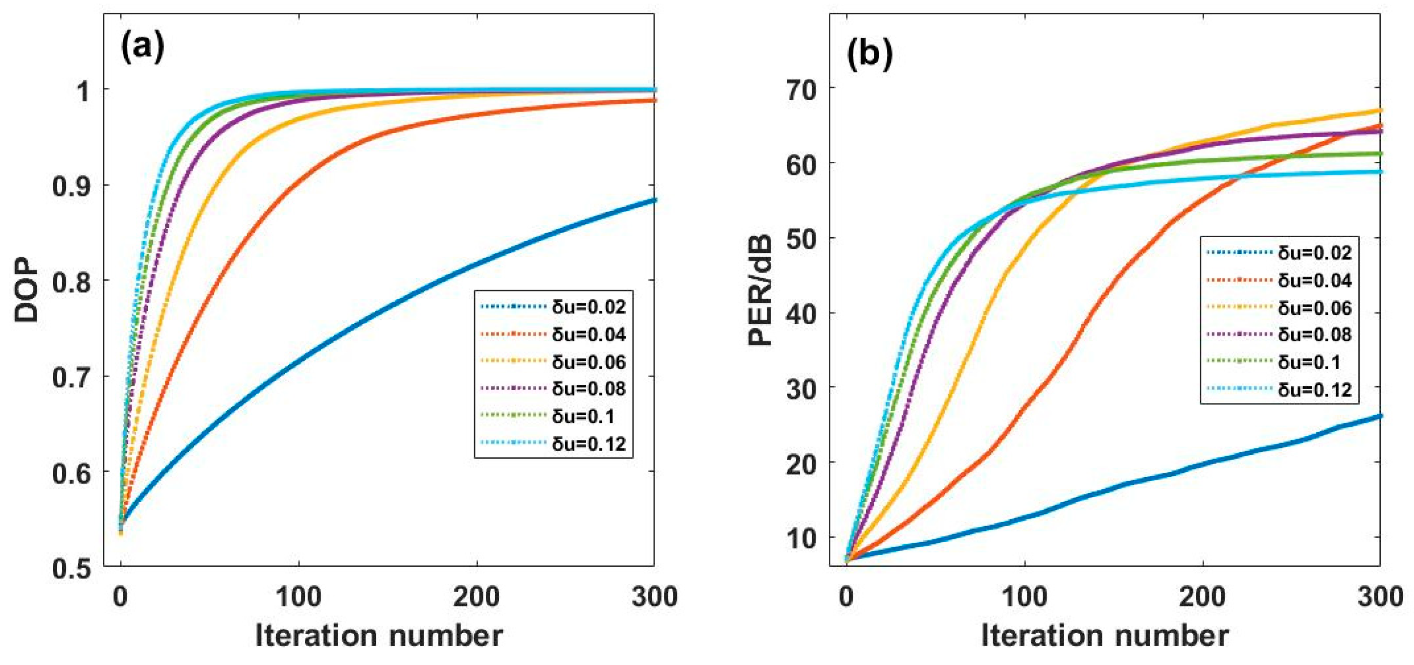 Applsci 14 09691 g003