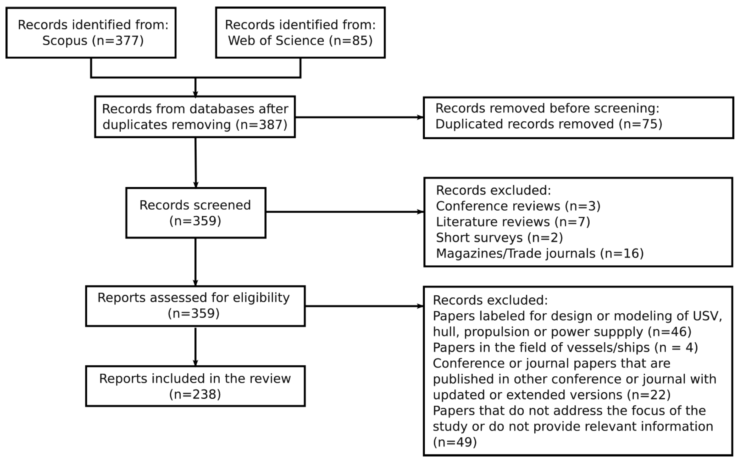 Applsci 14 09693 g001