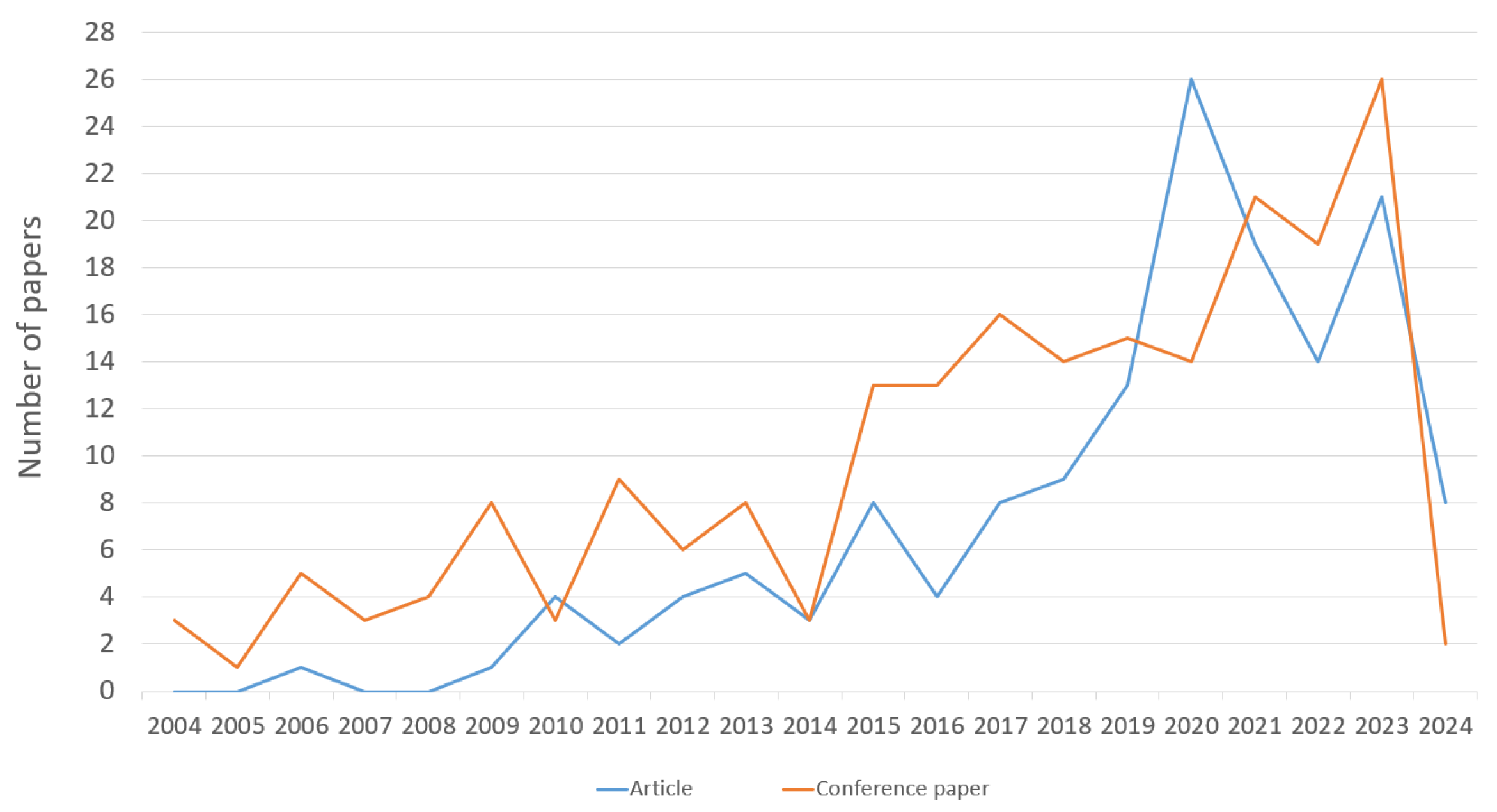 Applsci 14 09693 g006