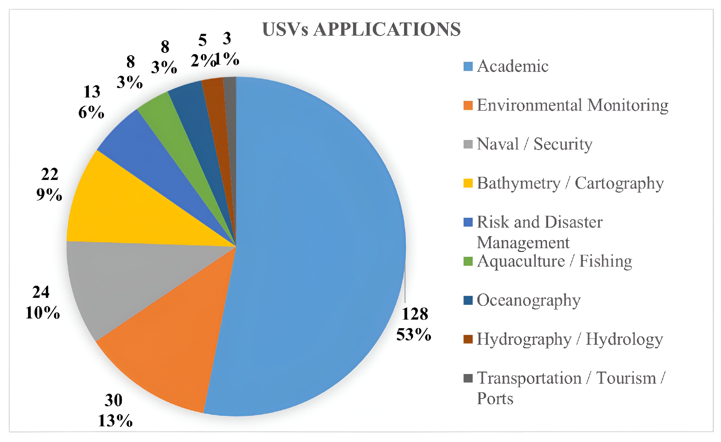 Applsci 14 09693 g010