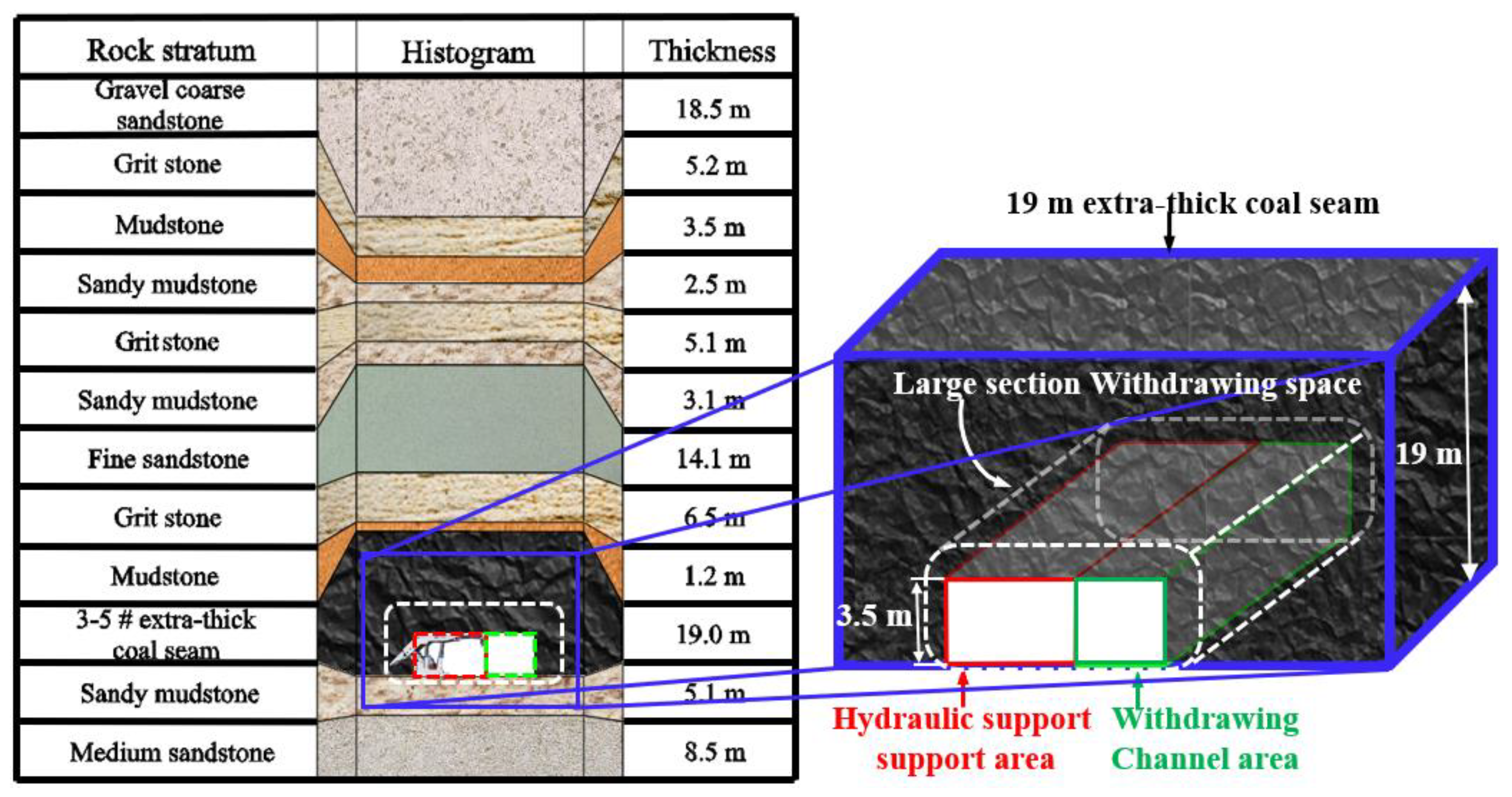 Applsci 14 09694 g002