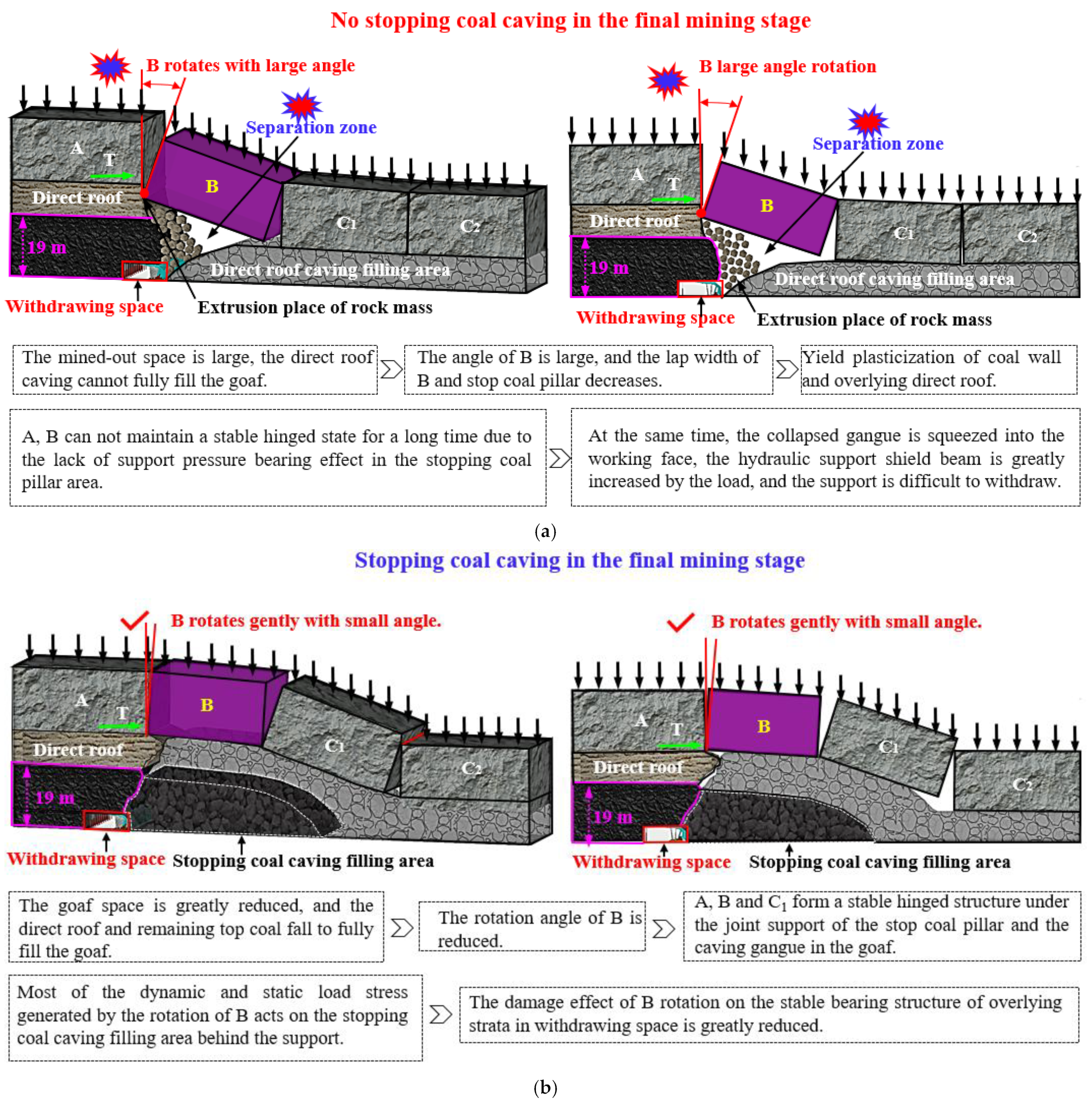 Applsci 14 09694 g003