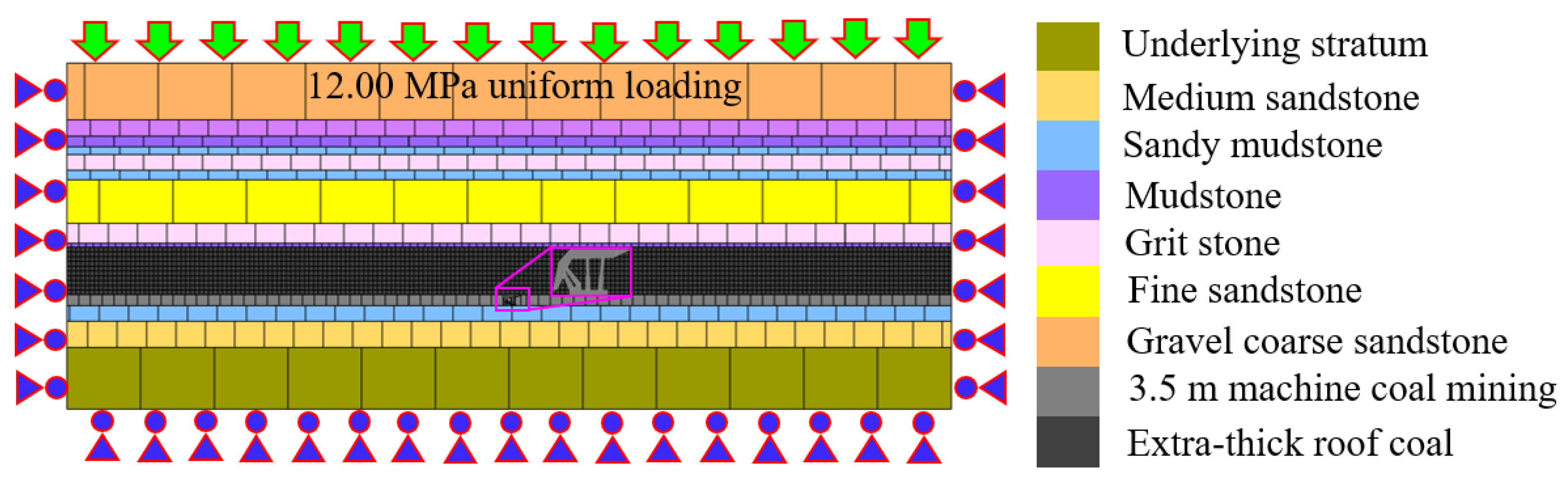 Applsci 14 09694 g007