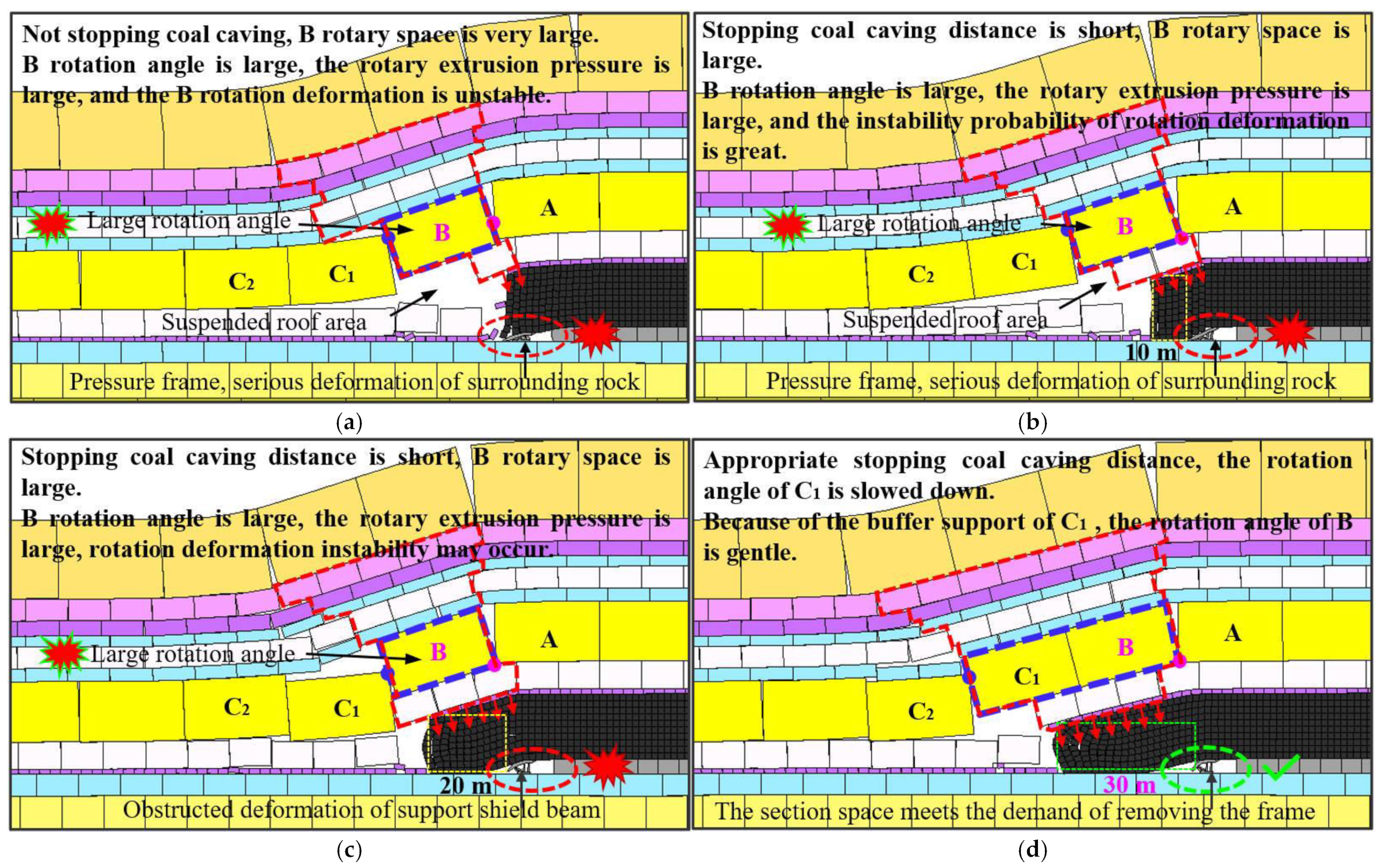 Applsci 14 09694 g008a