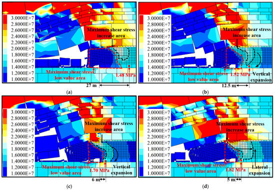Applsci 14 09694 g010a