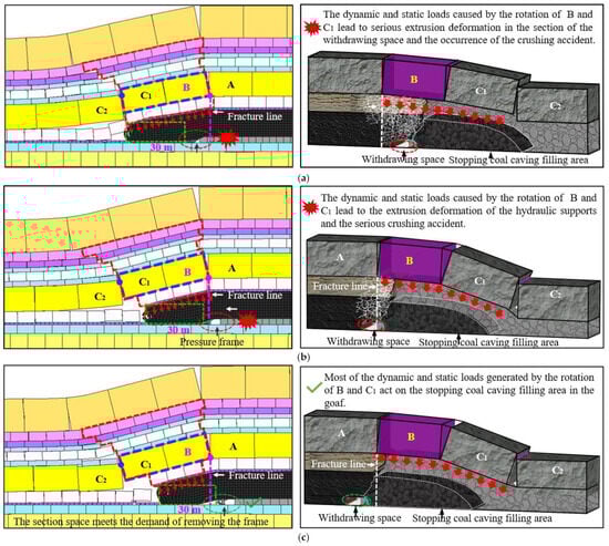 Applsci 14 09694 g011