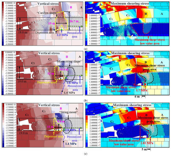 Applsci 14 09694 g012