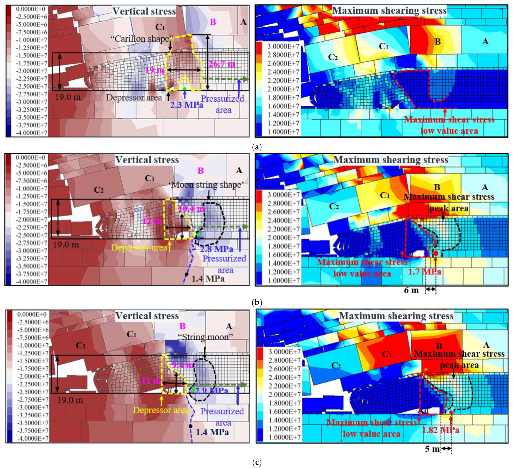 Applsci 14 09694 g012