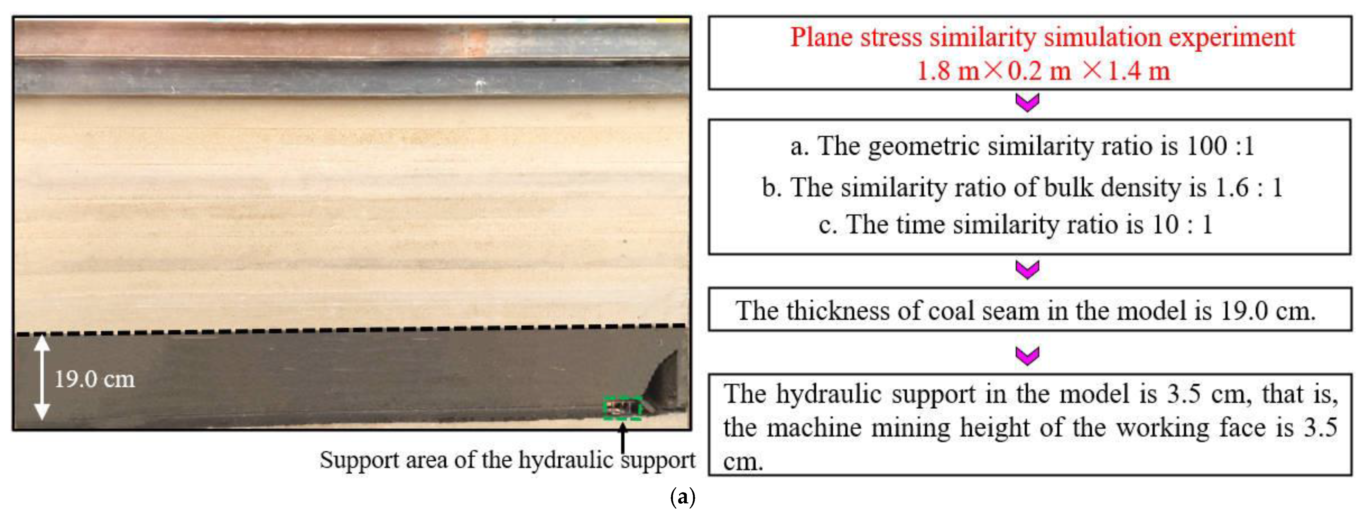 Applsci 14 09694 g013a