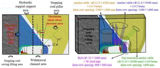 Applsci 14 09694 g014