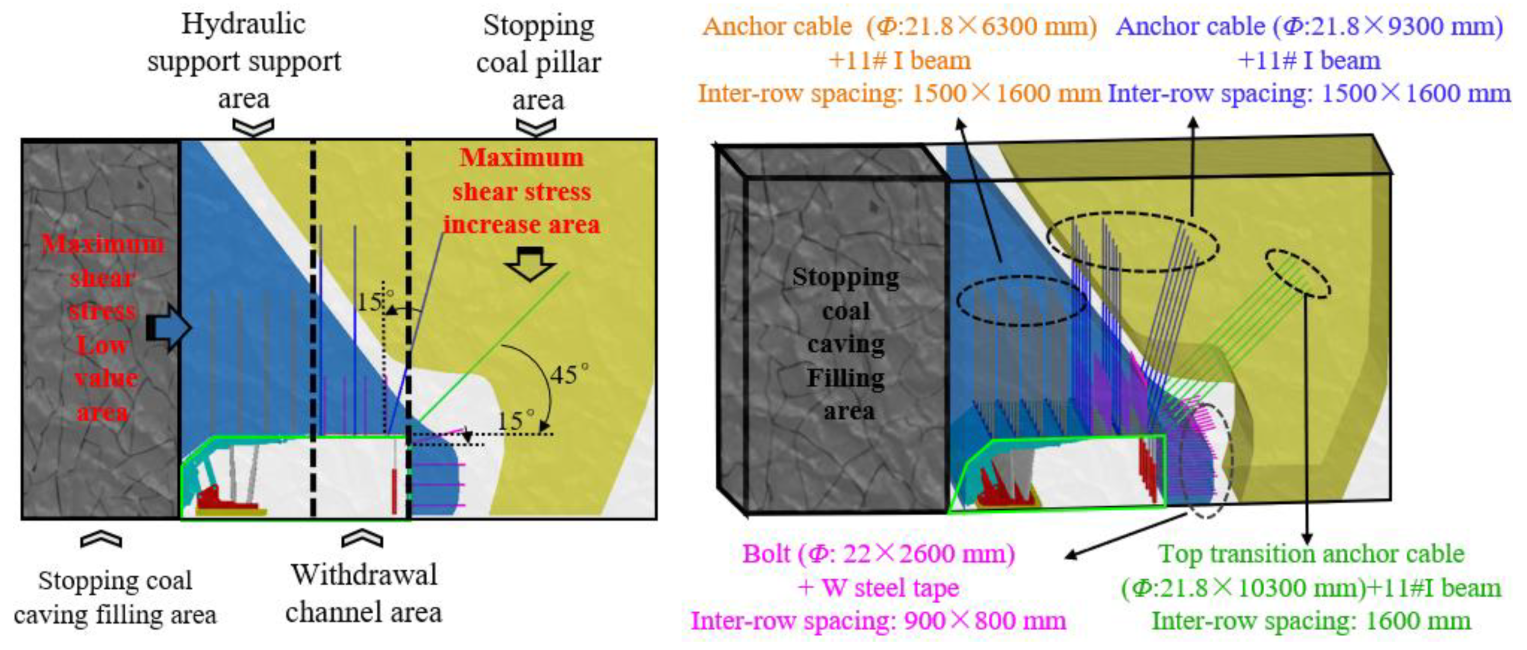 Applsci 14 09694 g014