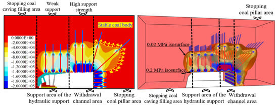 Applsci 14 09694 g015