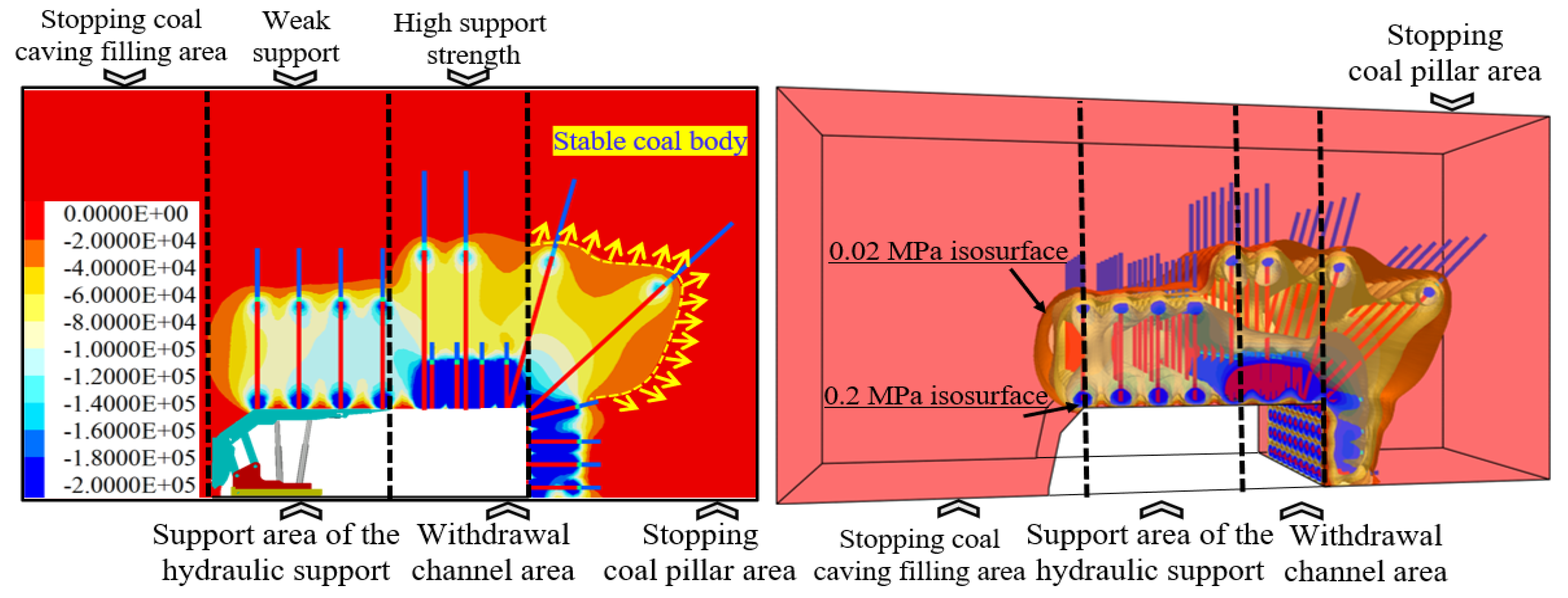 Applsci 14 09694 g015