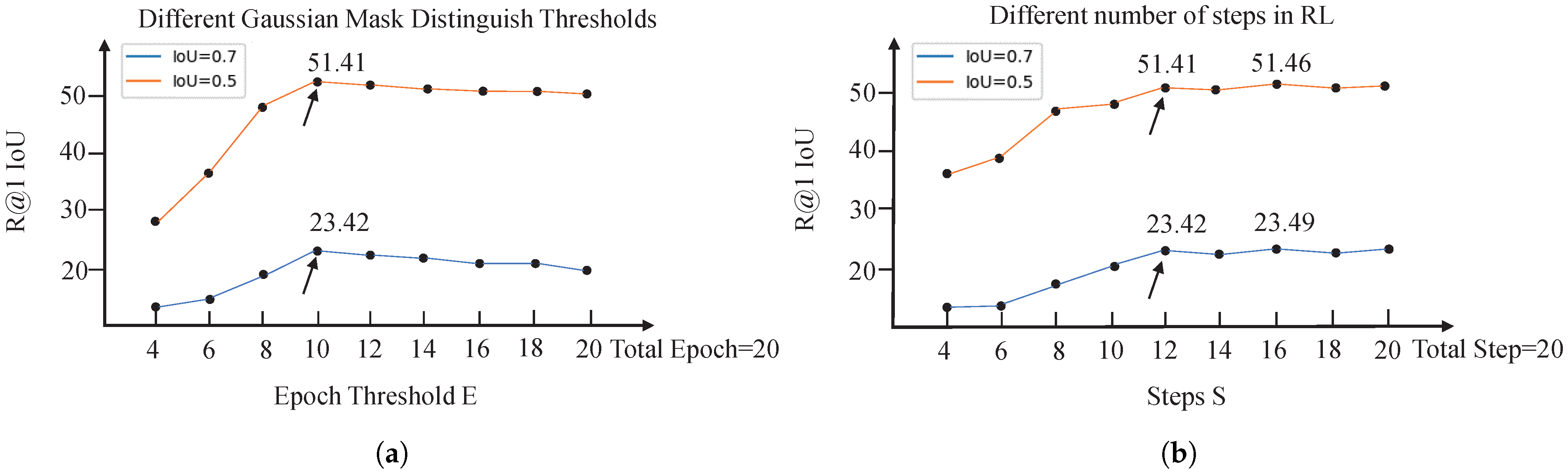 Applsci 14 09696 g004