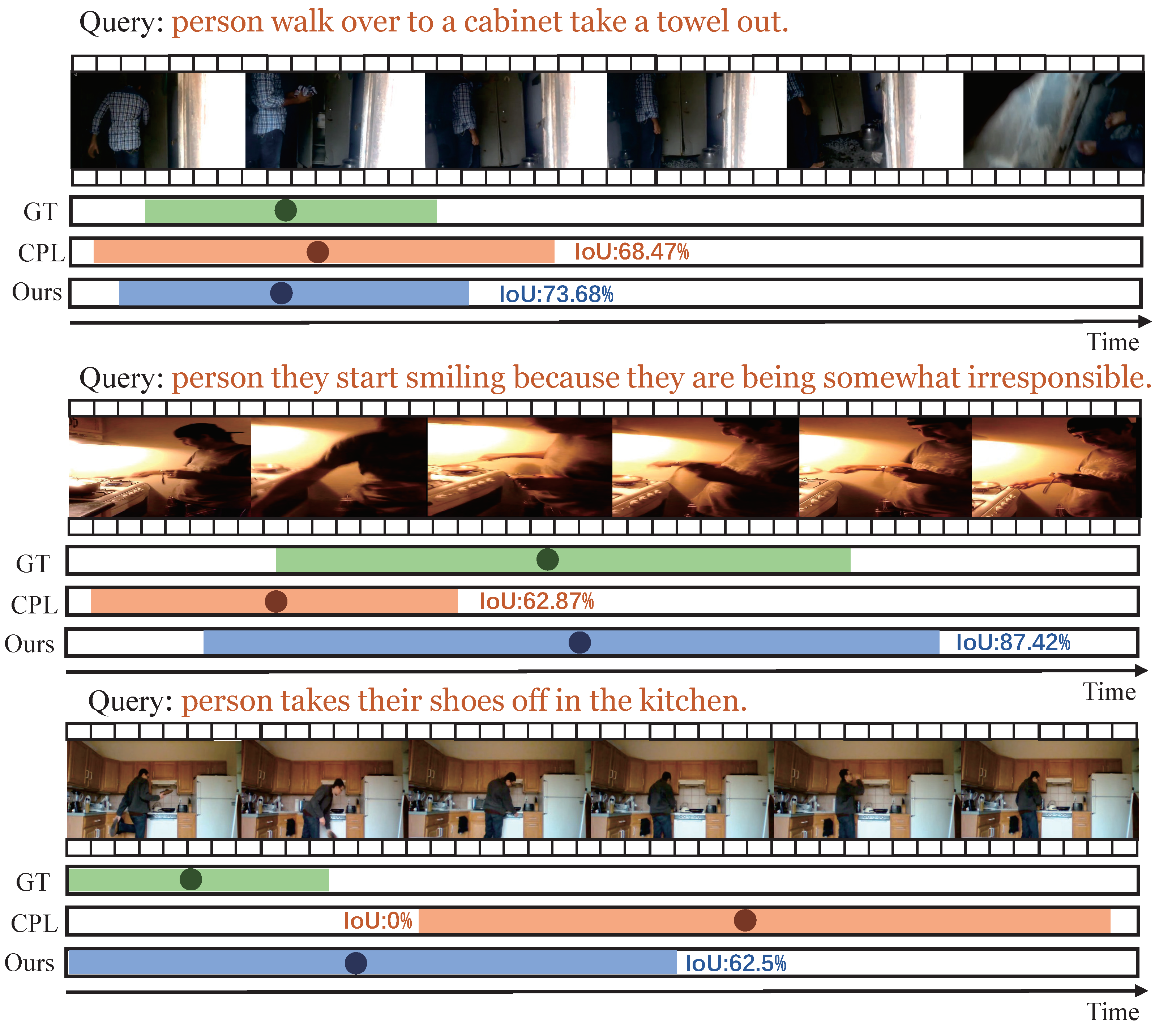 Applsci 14 09696 g006