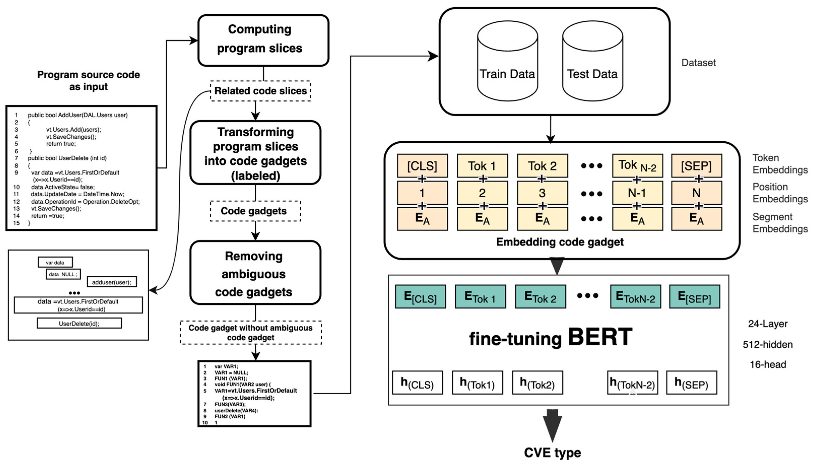 Applsci 14 09697 g001
