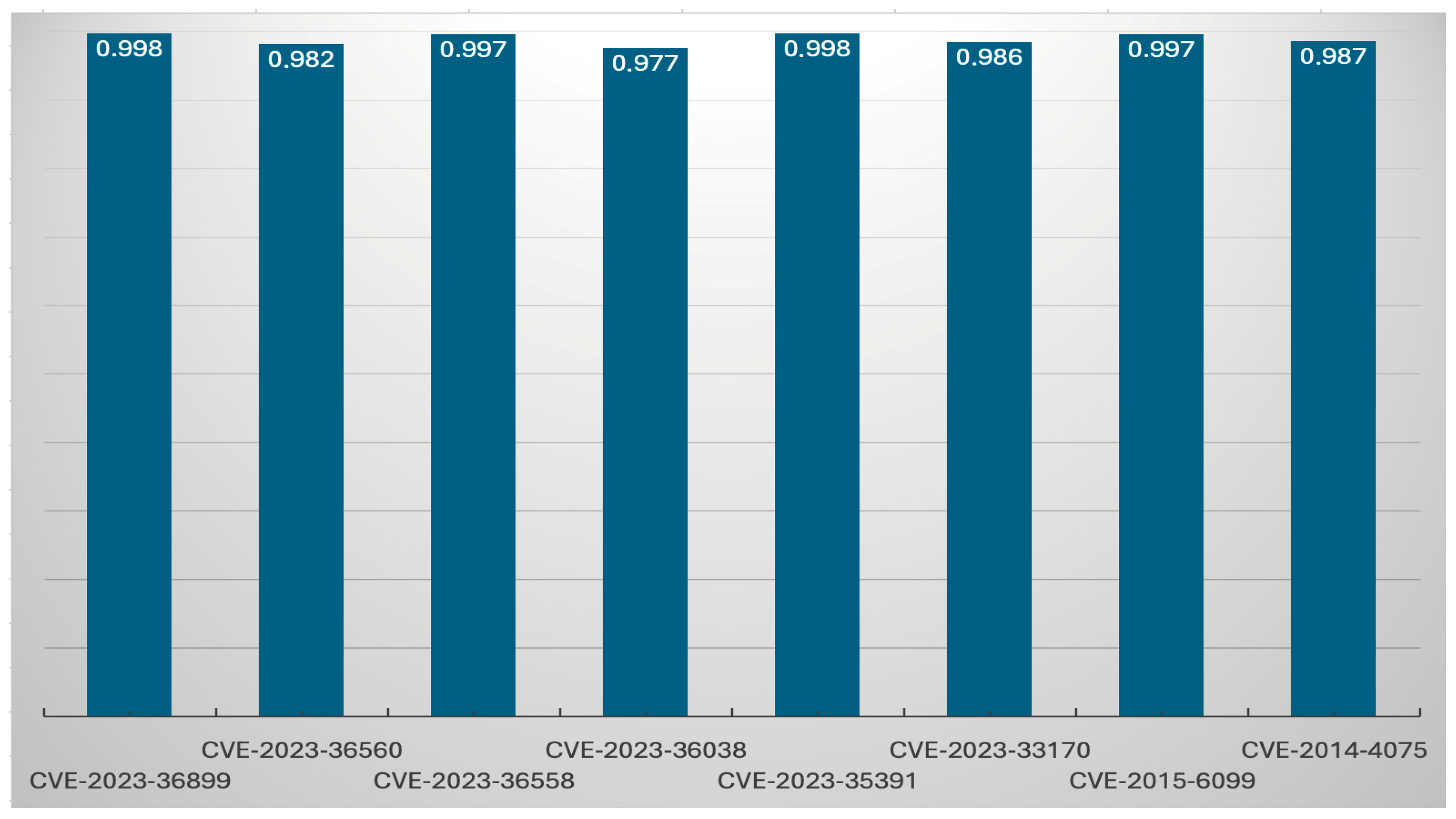 Applsci 14 09697 g003
