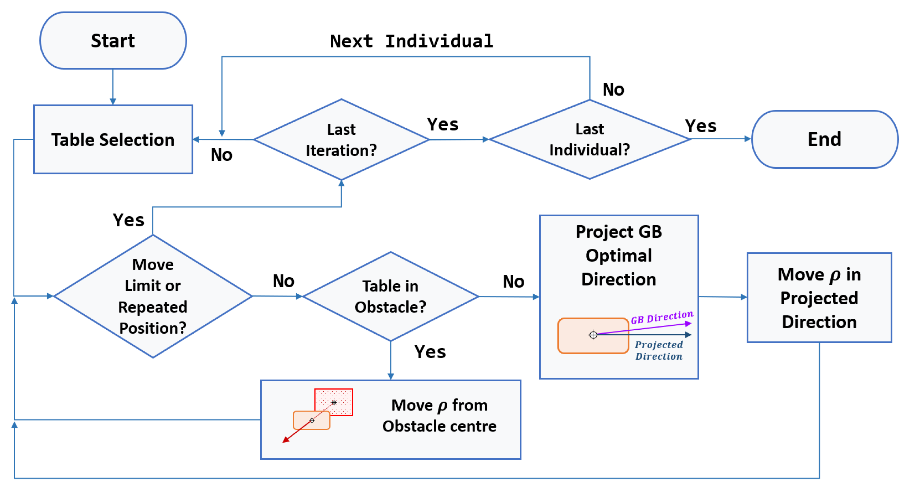 Applsci 14 09698 g004