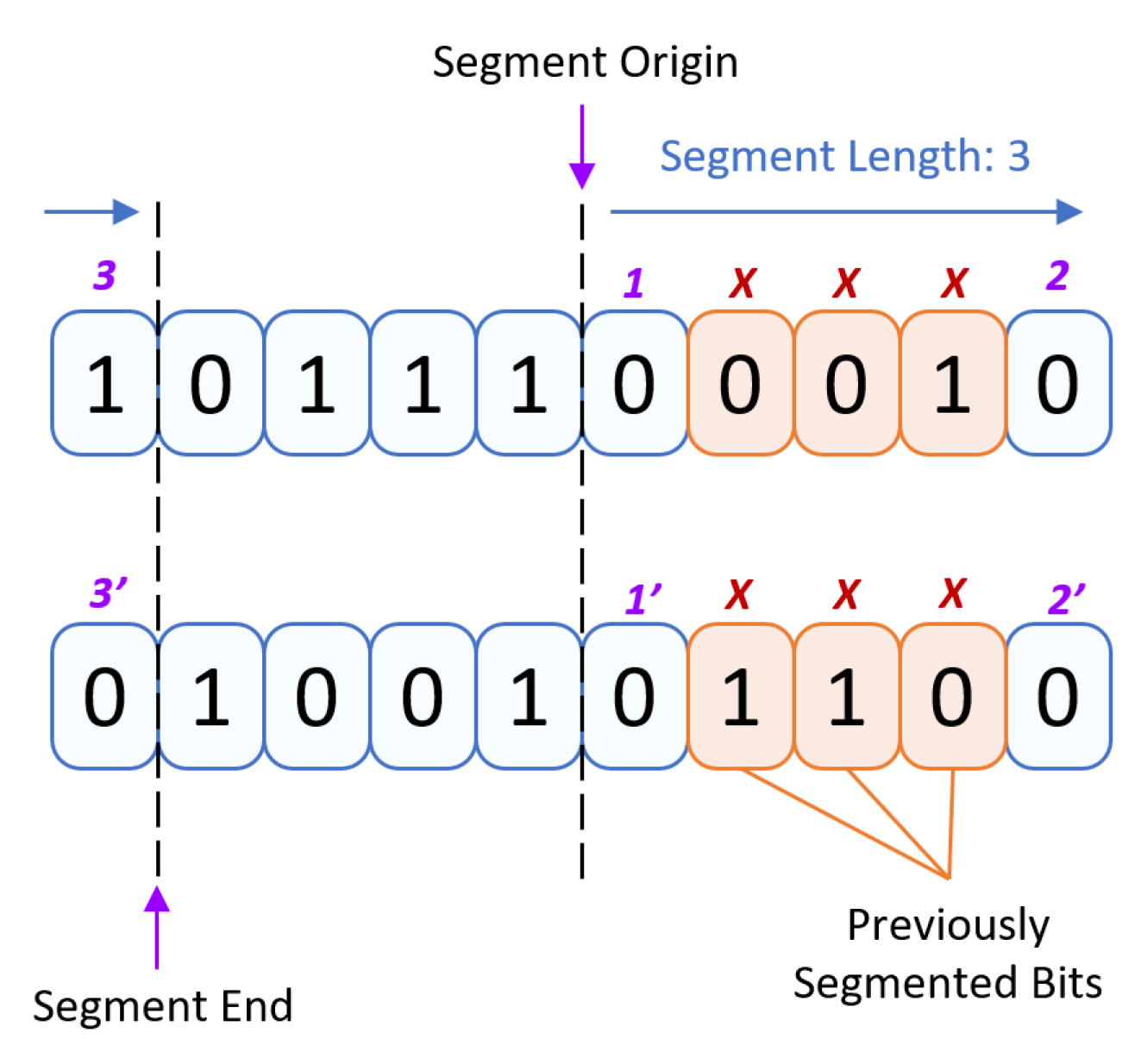 Applsci 14 09698 g006