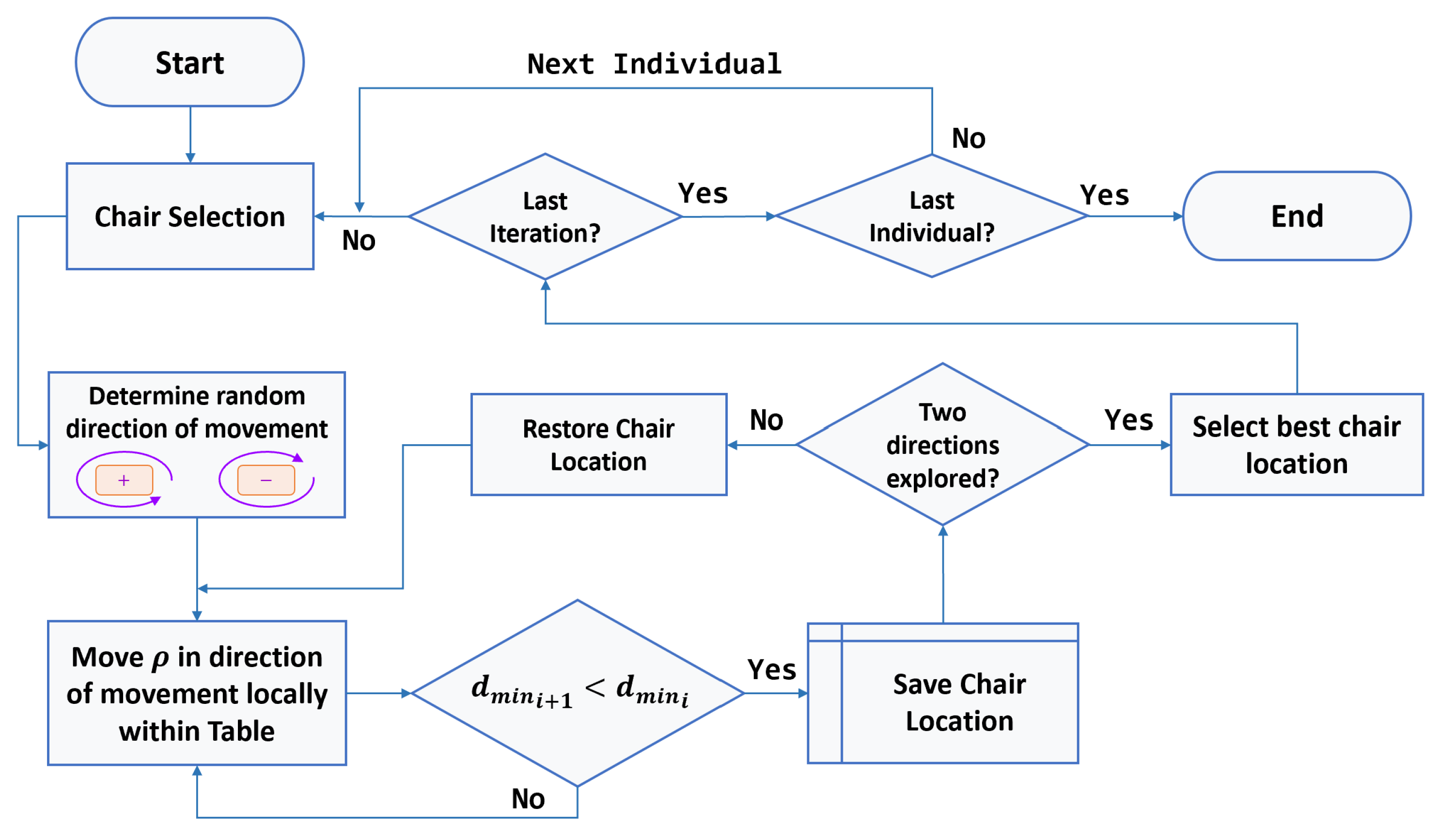 Applsci 14 09698 g007