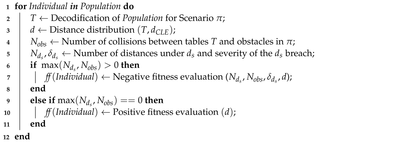 Applsci 14 09698 i002