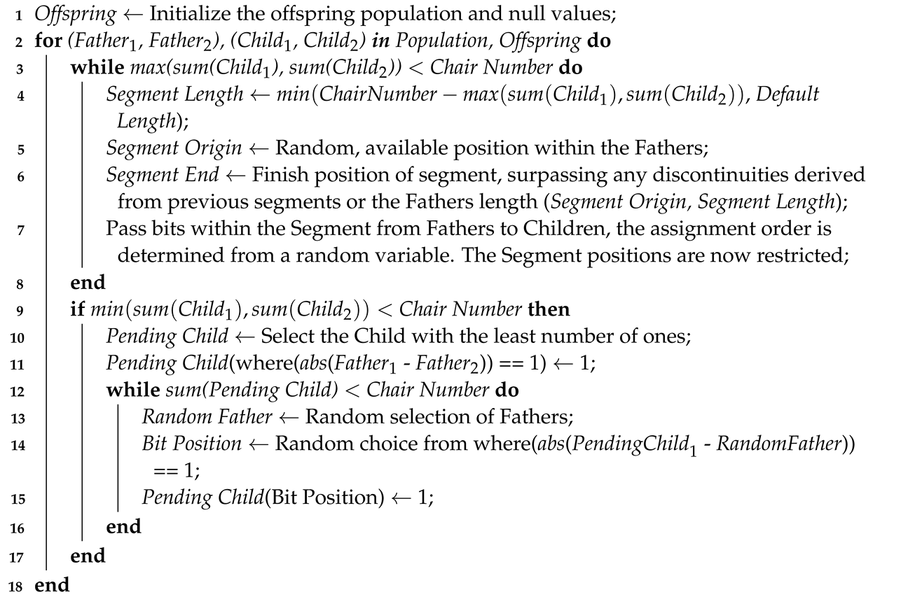 Applsci 14 09698 i003