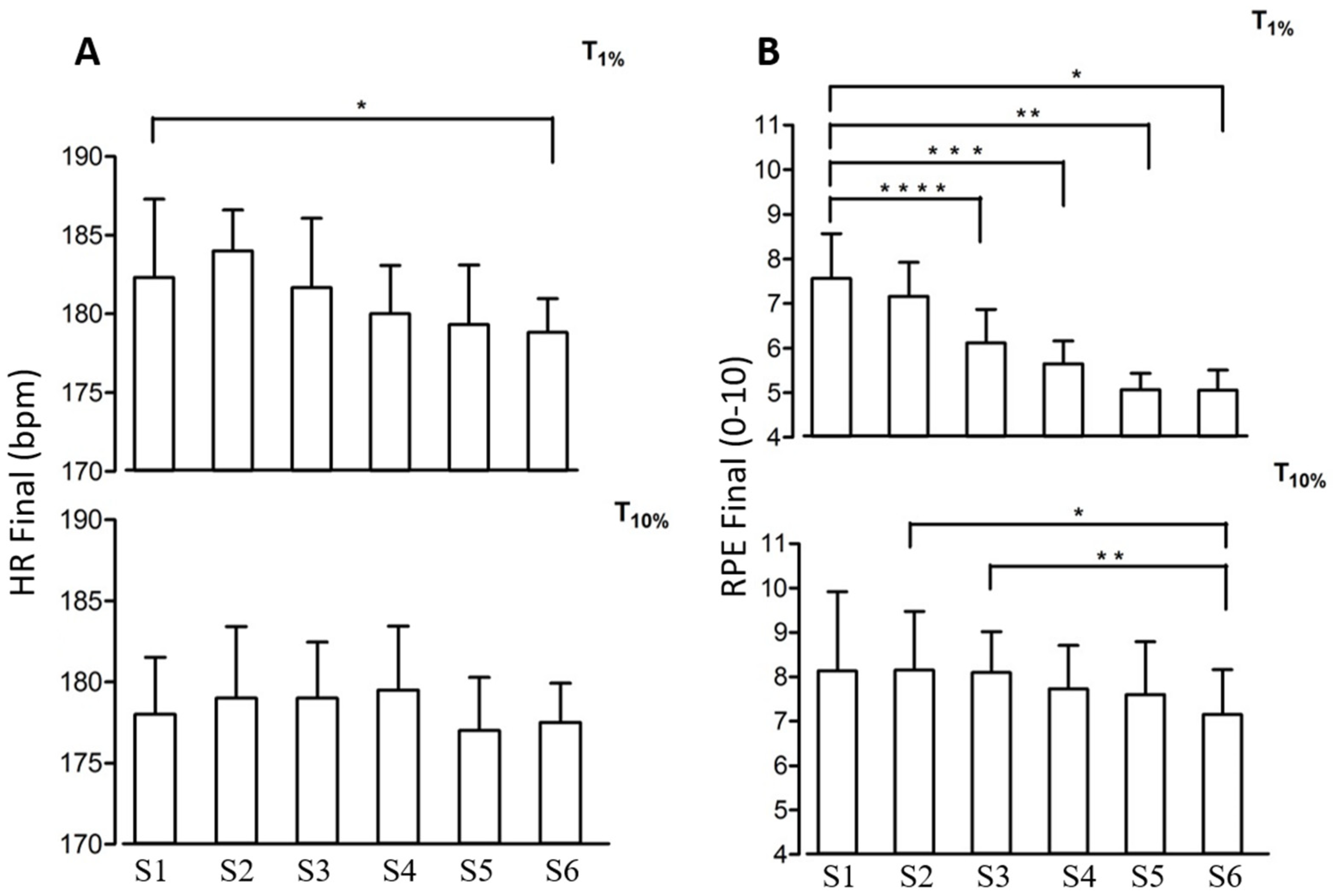 Applsci 14 09699 g002