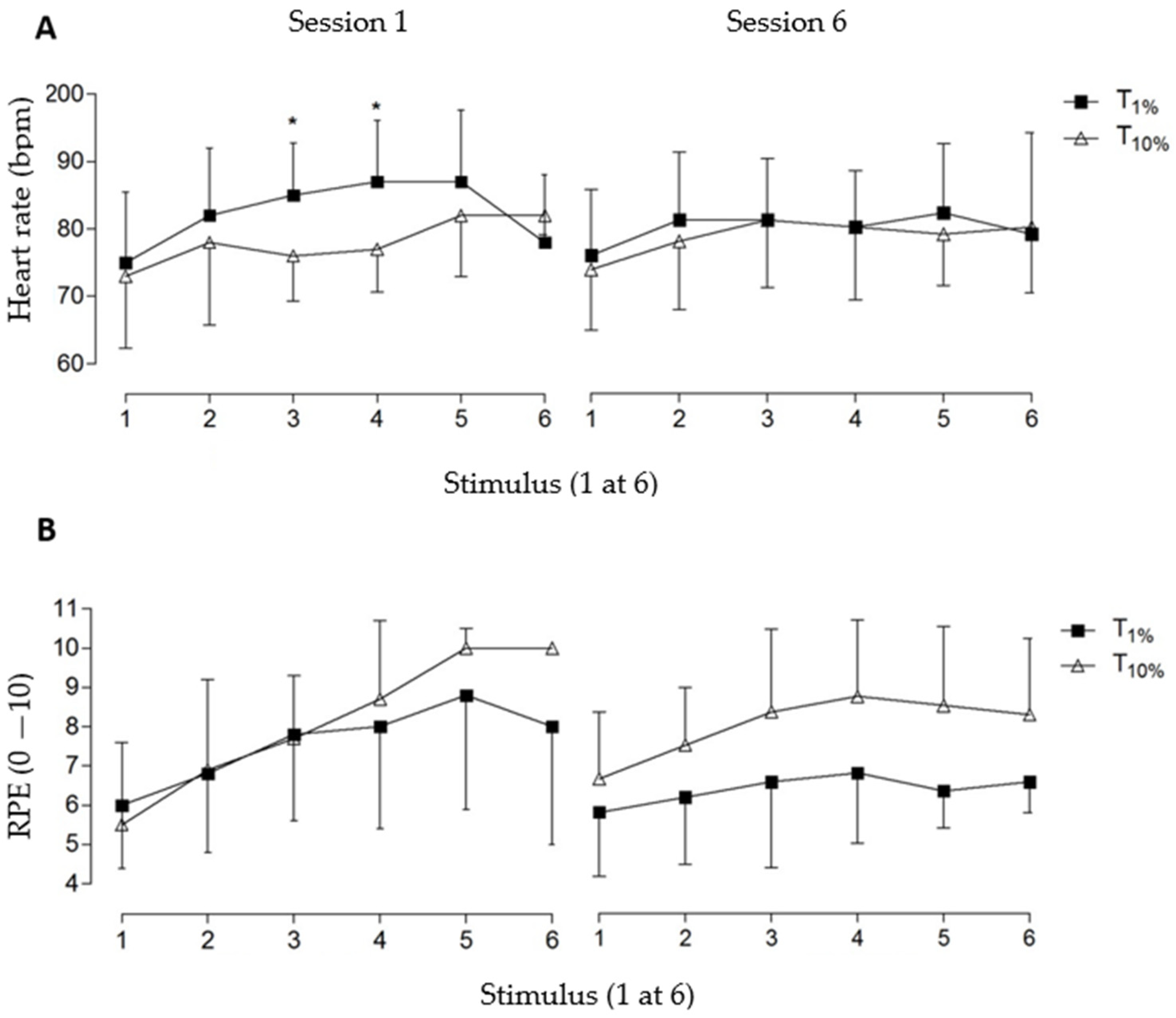 Applsci 14 09699 g003