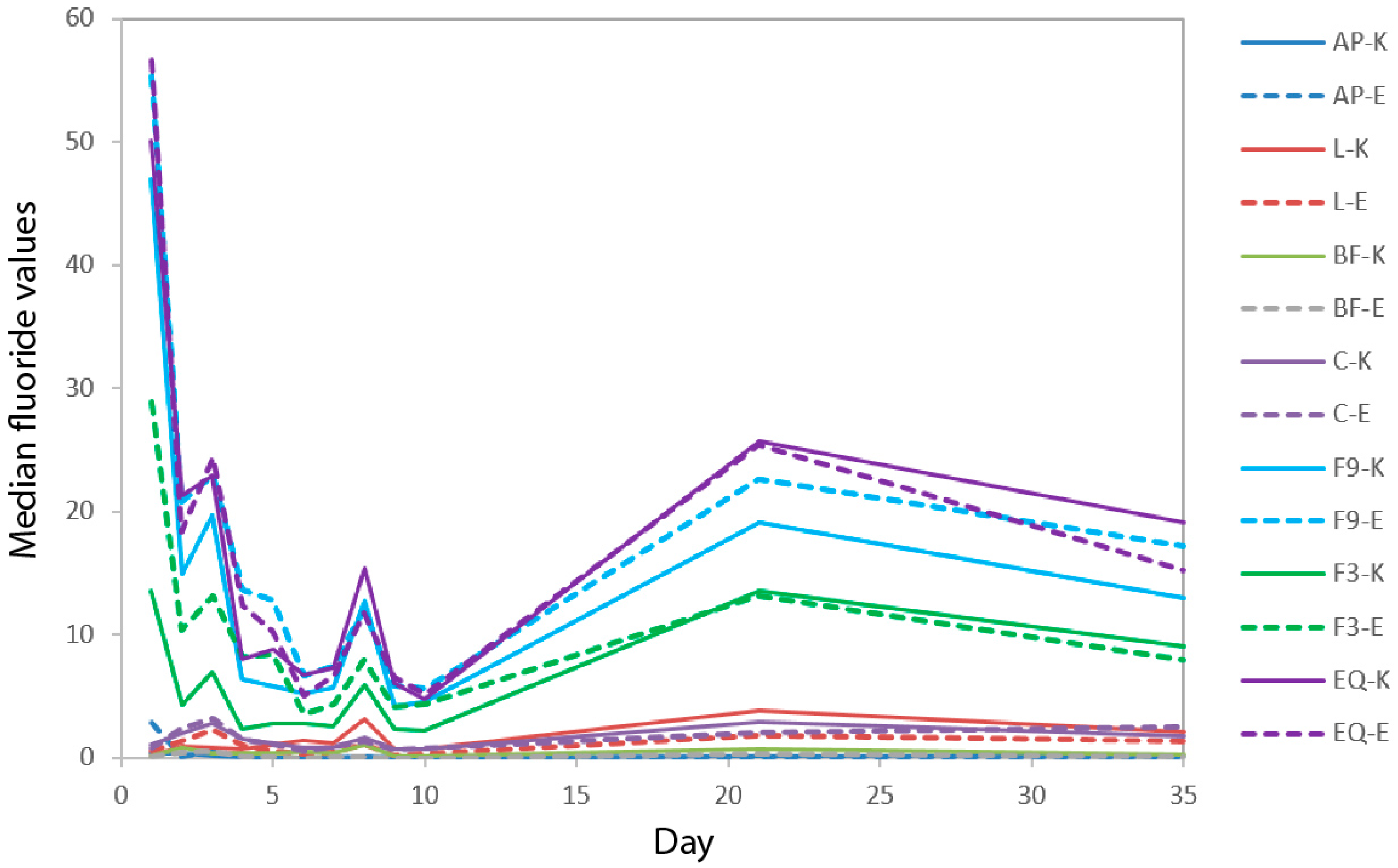 Applsci 14 09701 g003