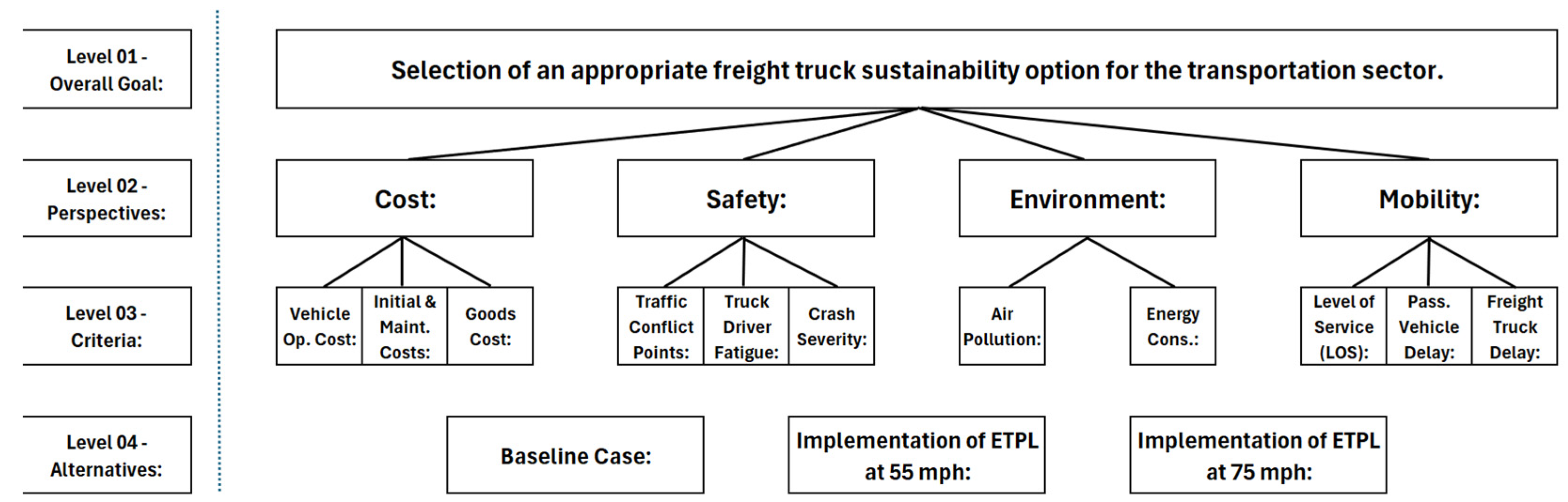 Applsci 14 09702 g003