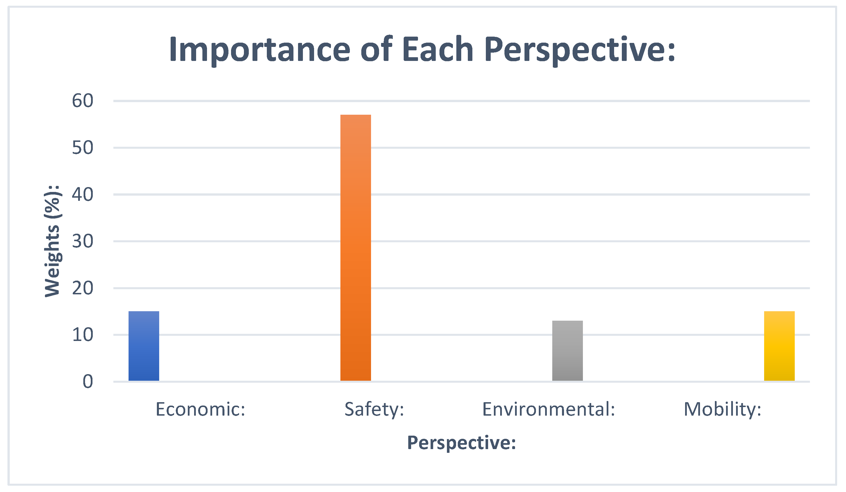 Applsci 14 09702 g005