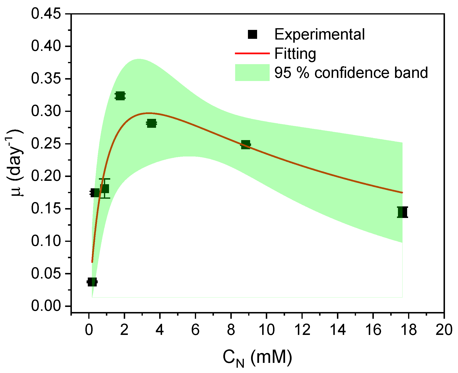 Applsci 14 09704 g006 Applsci 14 09704 g006