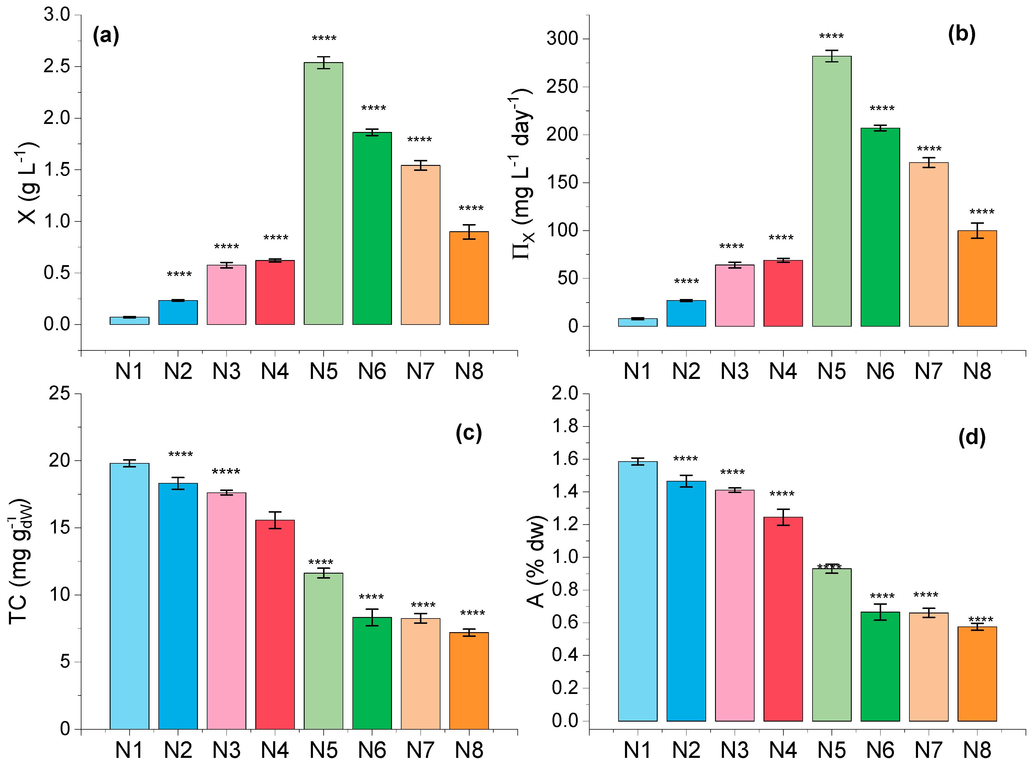 Applsci 14 09704 g007 Applsci 14 09704 g007