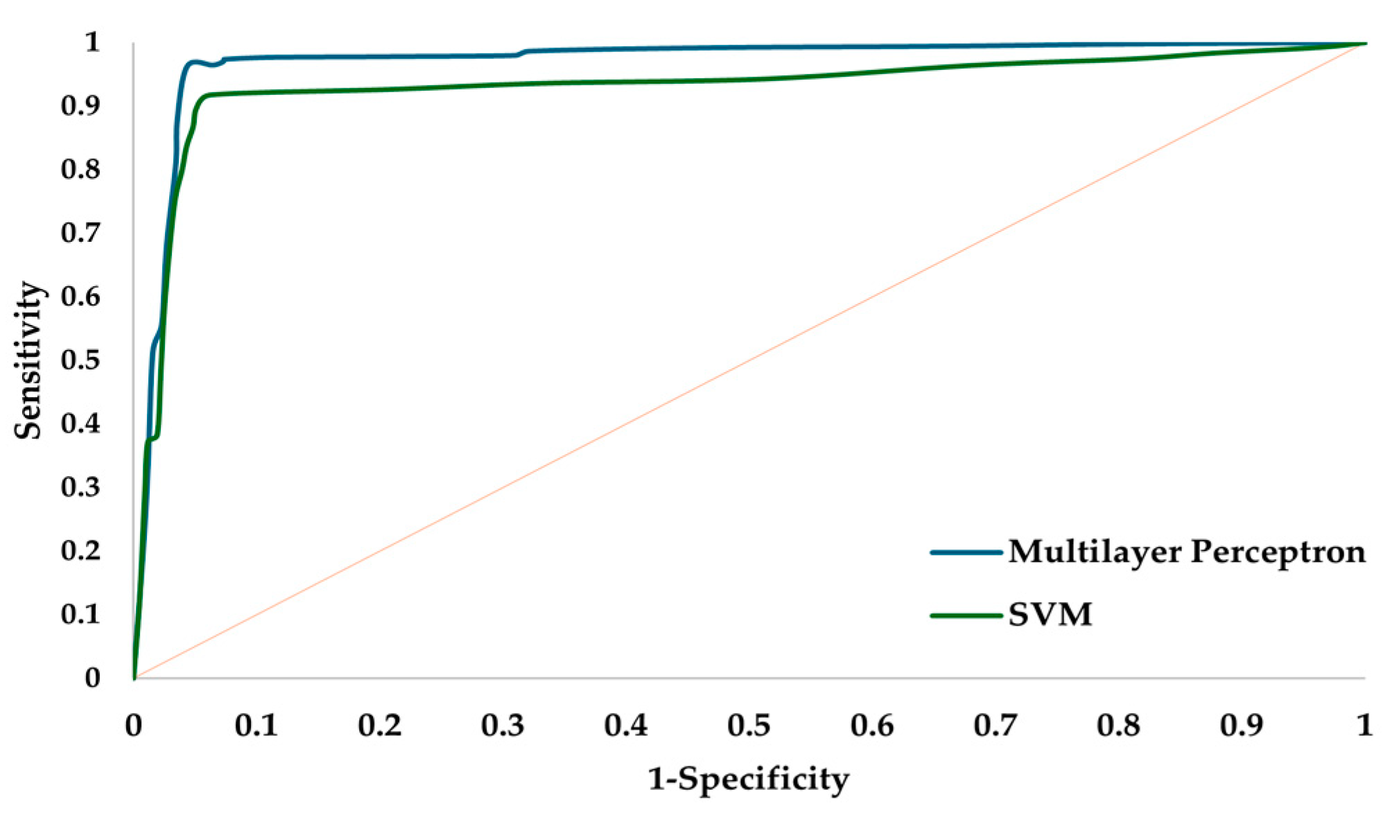 Applsci 14 09705 g006